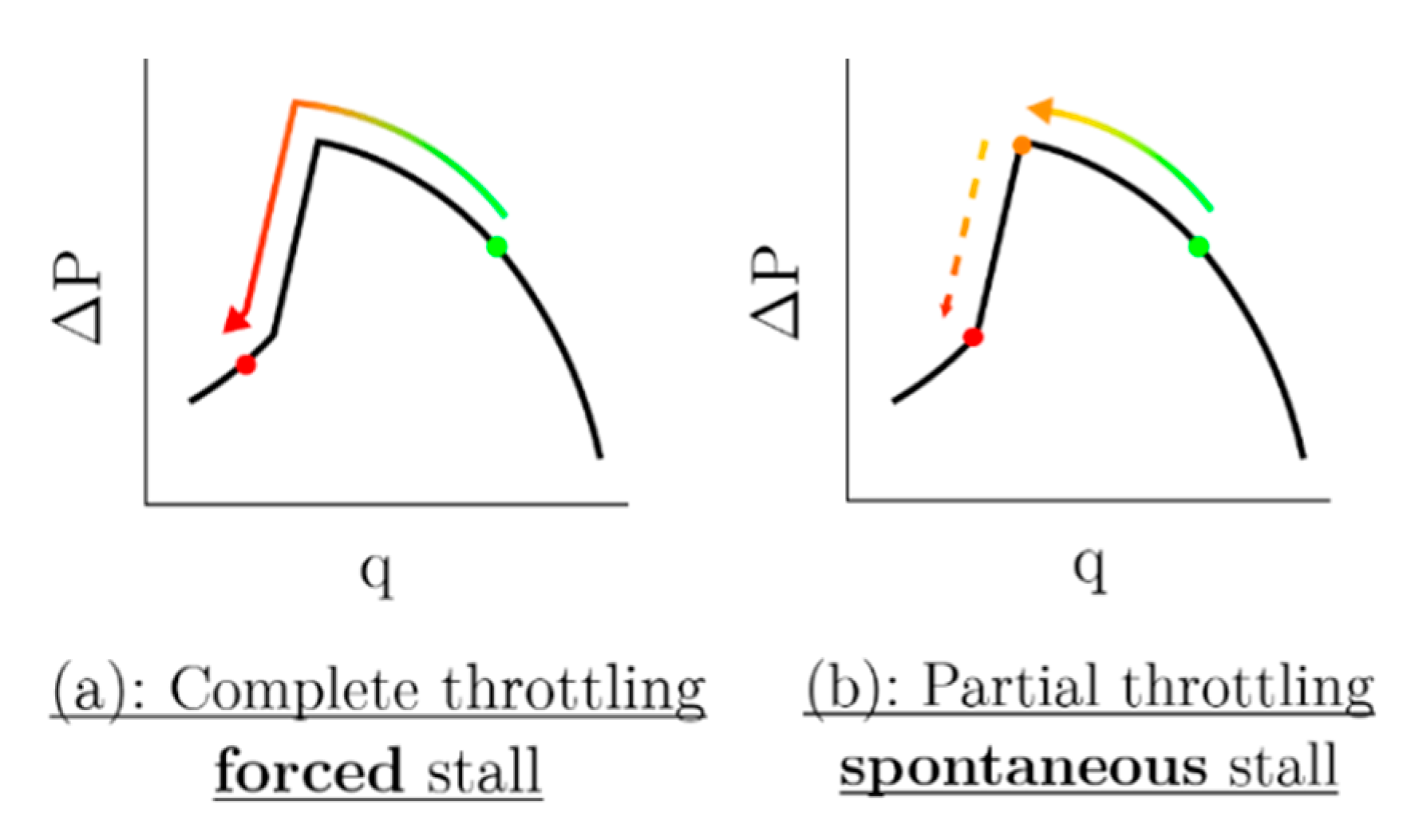 Ijtpp 05 00016 g004 Ijtpp 05 00016 g004