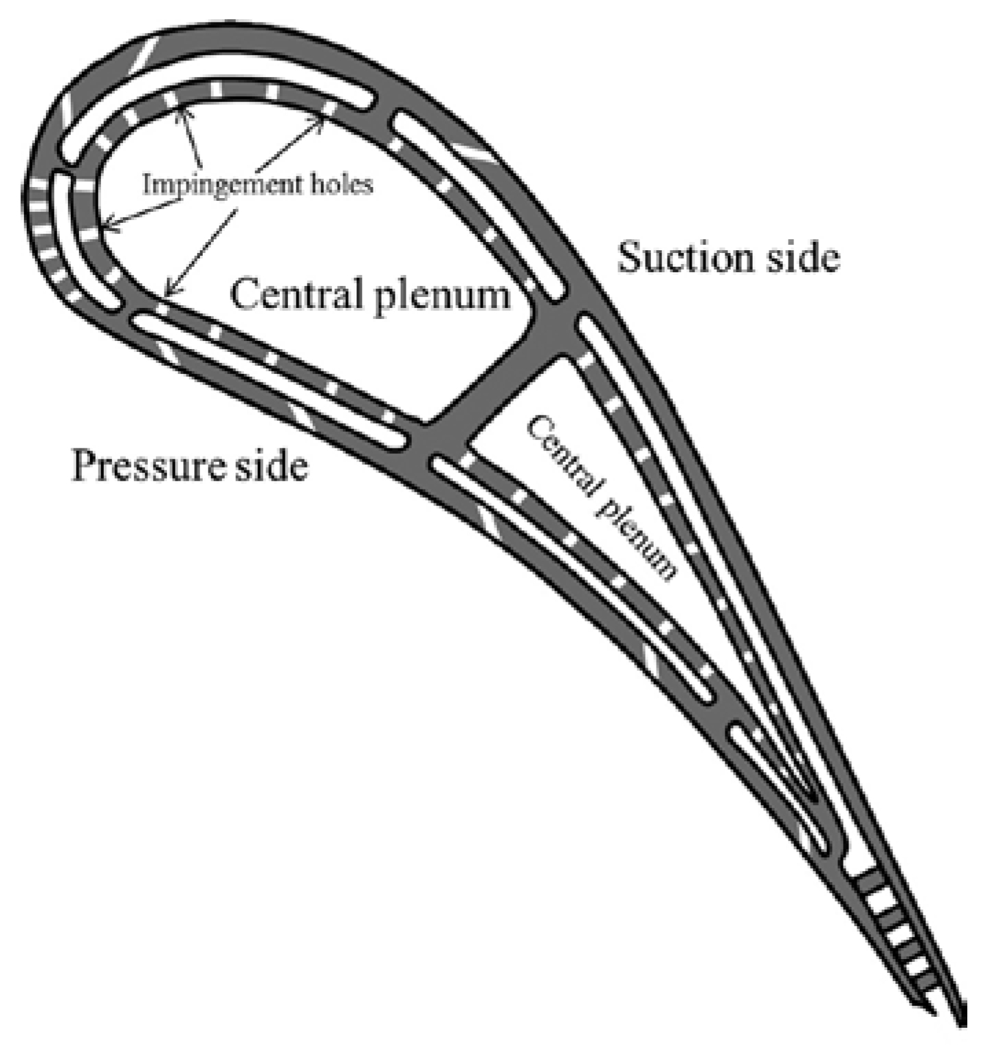 Ijtpp 05 00017 g001 Ijtpp 05 00017 g001