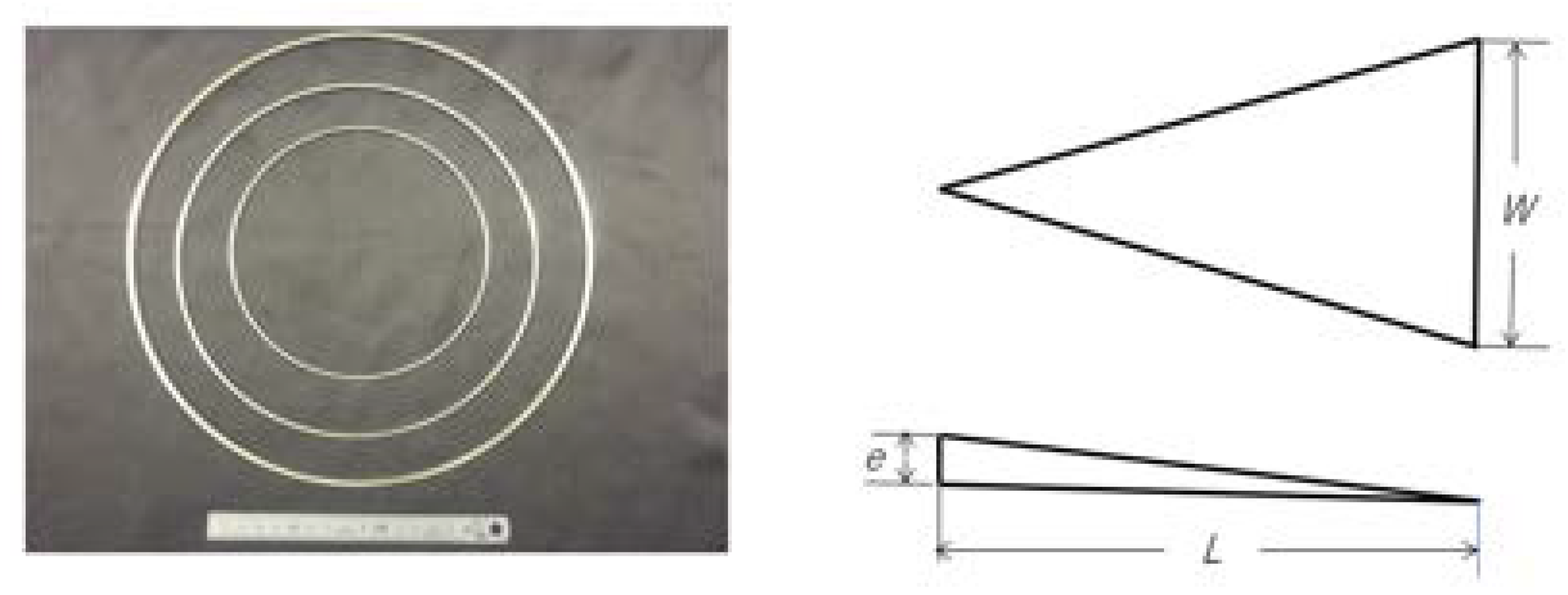 Ijtpp 05 00017 g003 Ijtpp 05 00017 g003