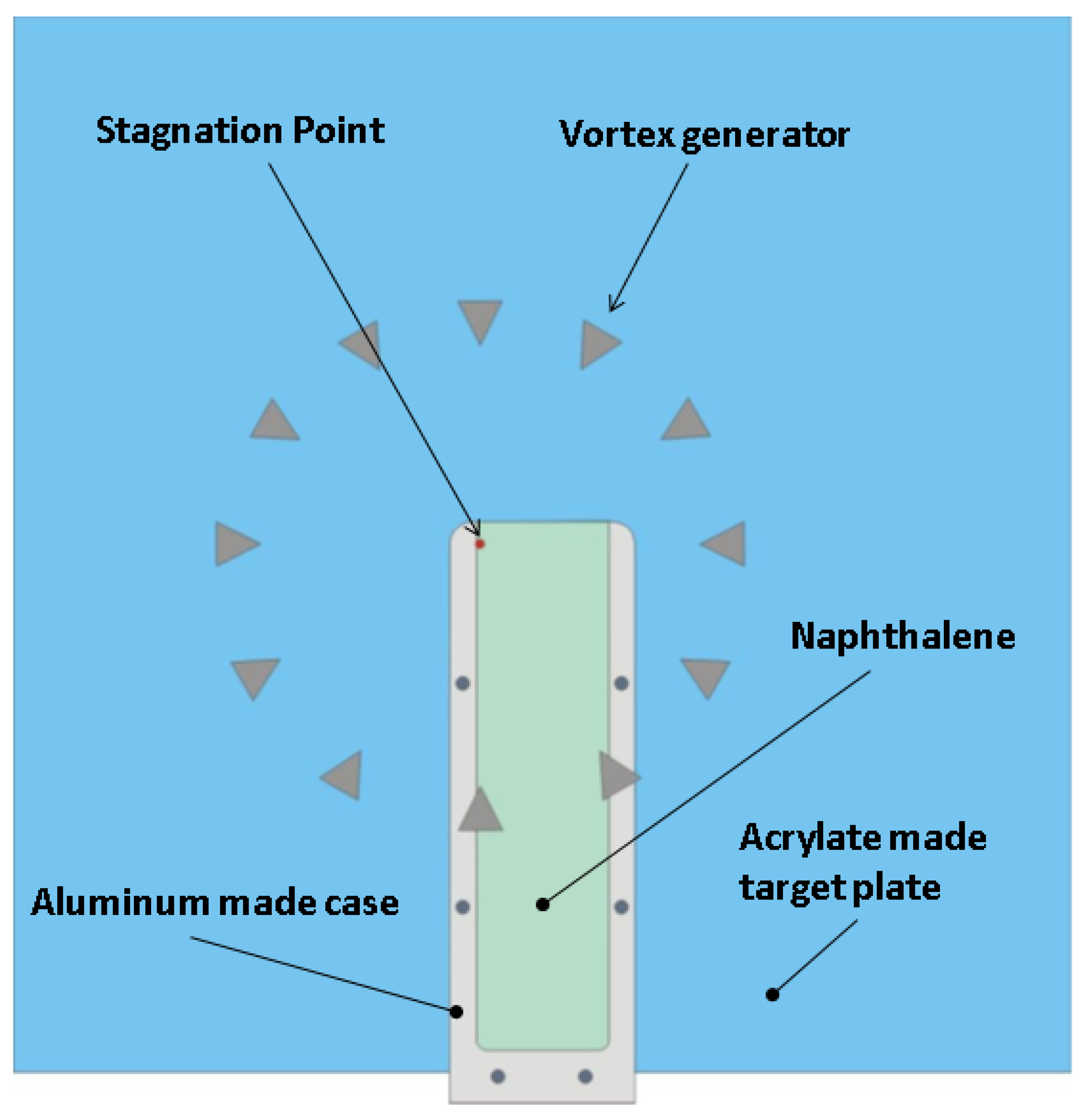 Ijtpp 05 00017 g004 Ijtpp 05 00017 g004
