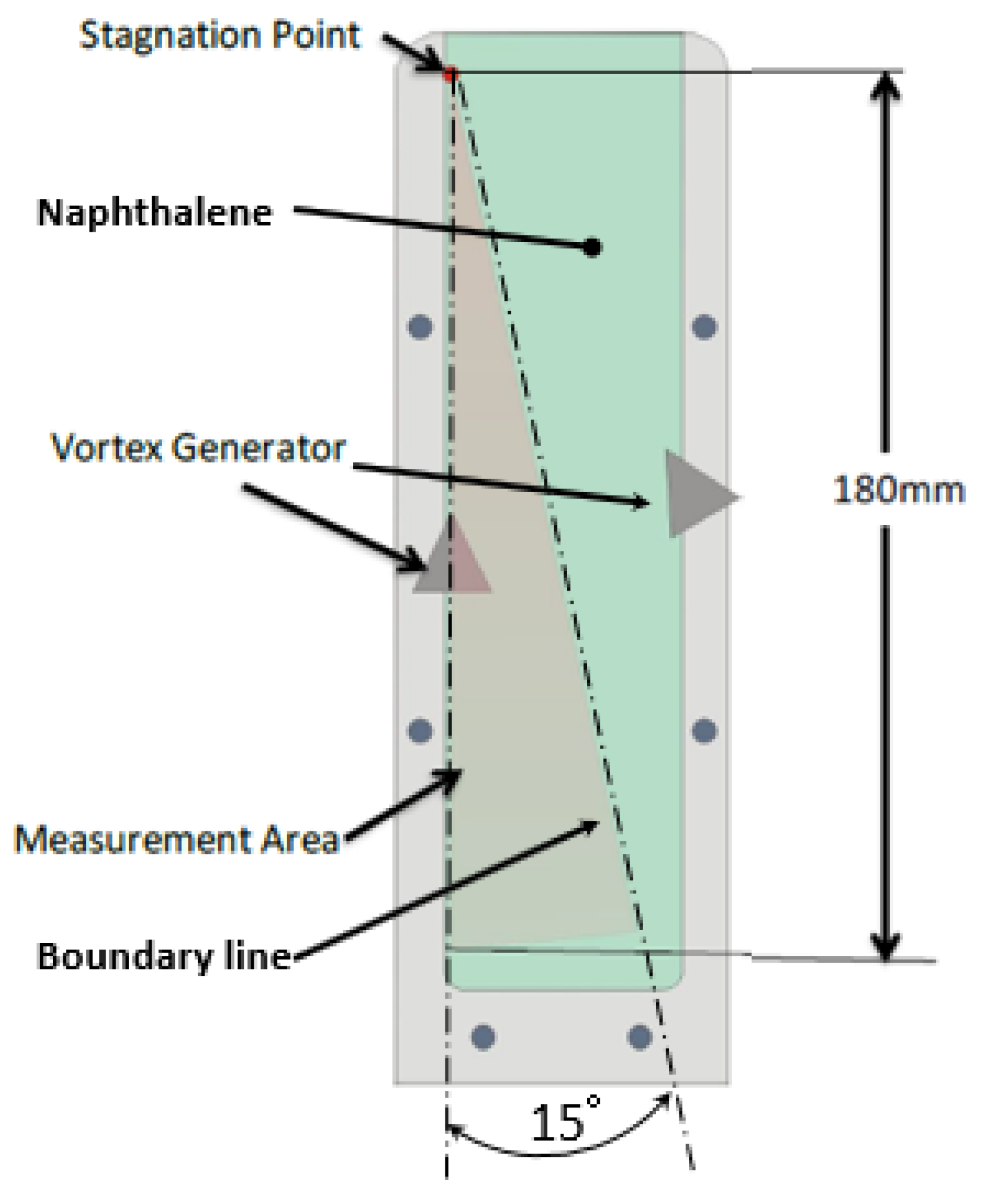 Ijtpp 05 00017 g009 Ijtpp 05 00017 g009