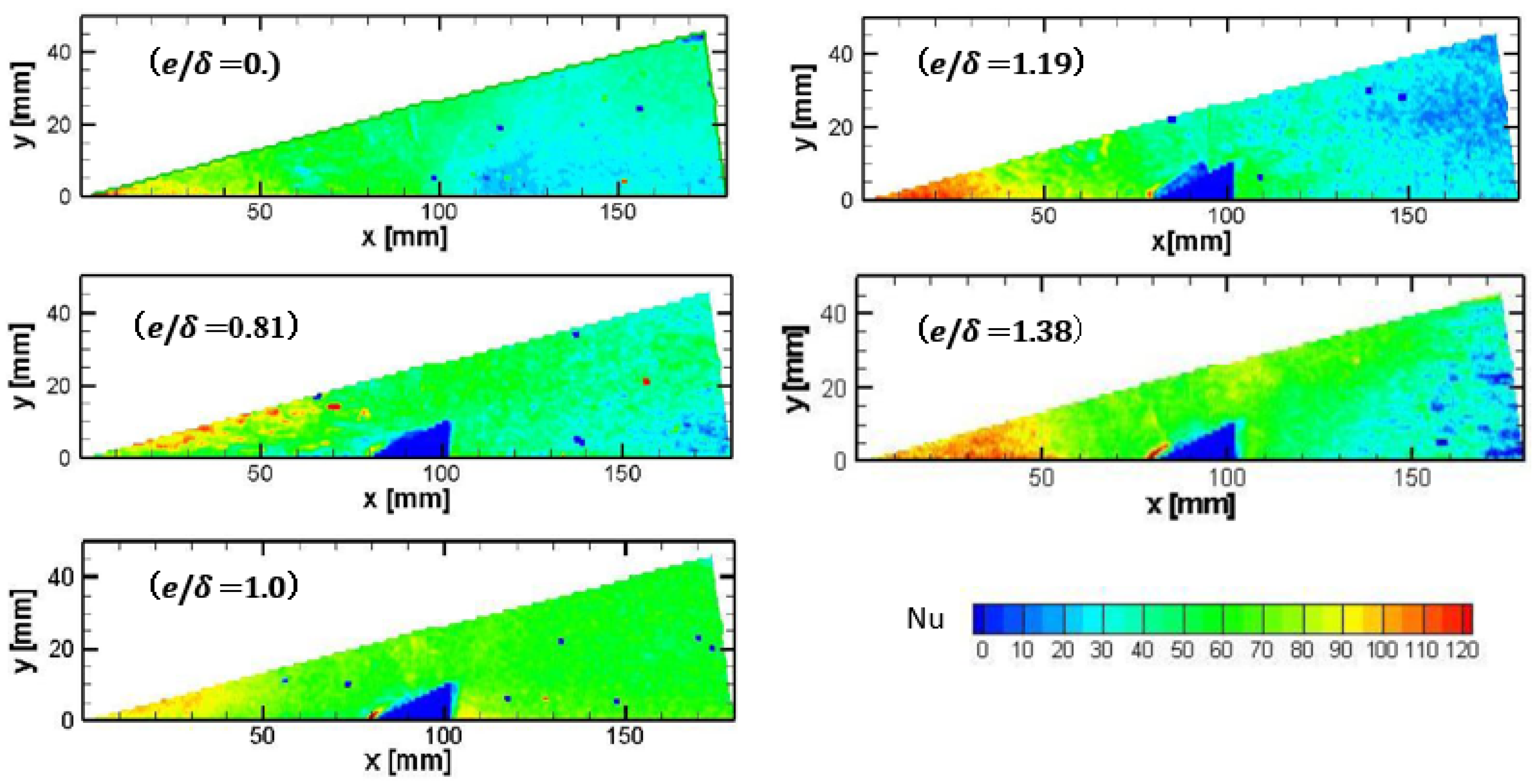 Ijtpp 05 00017 g010 Ijtpp 05 00017 g010