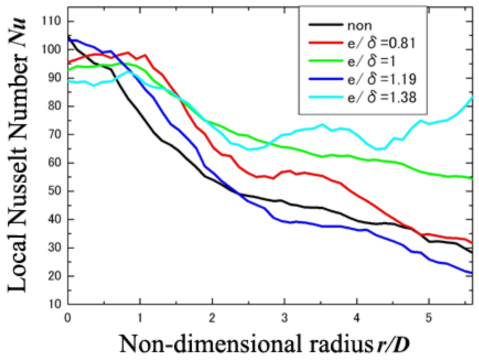 Ijtpp 05 00017 g011 Ijtpp 05 00017 g011