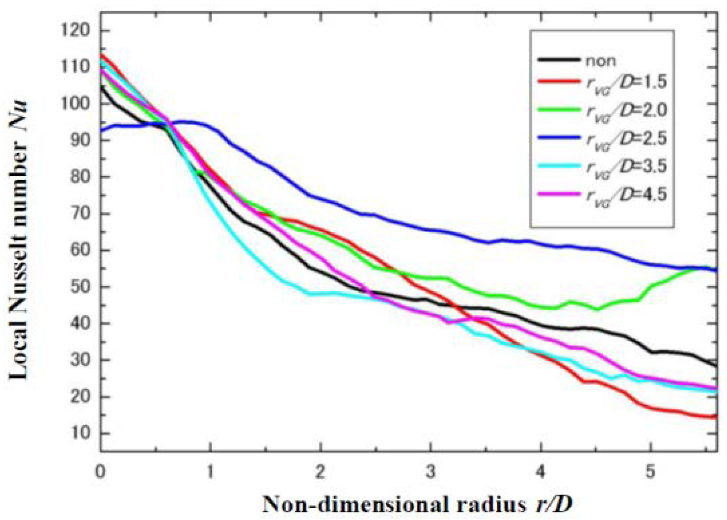 Ijtpp 05 00017 g013 Ijtpp 05 00017 g013