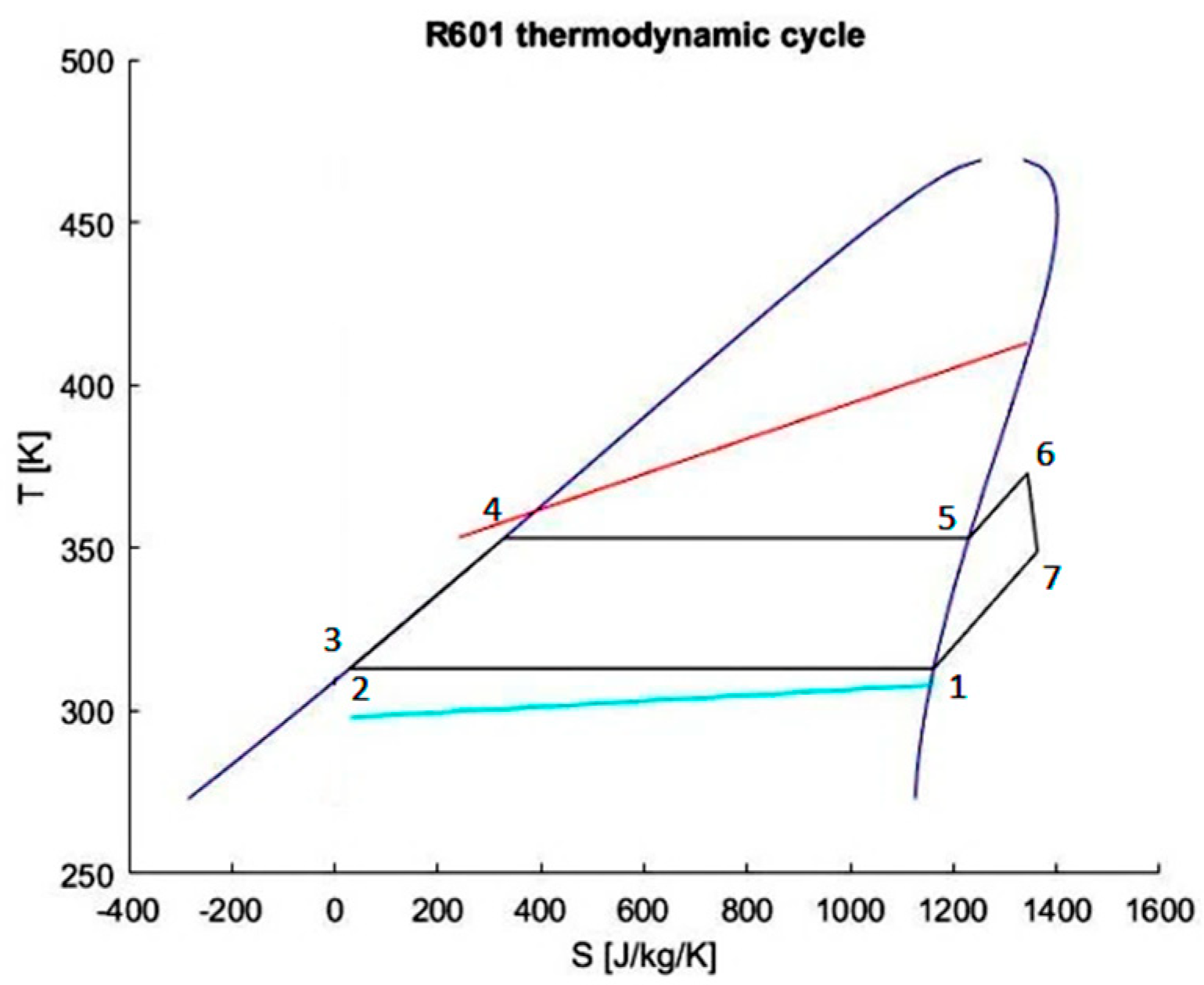 Ijtpp 05 00019 g004 Ijtpp 05 00019 g004
