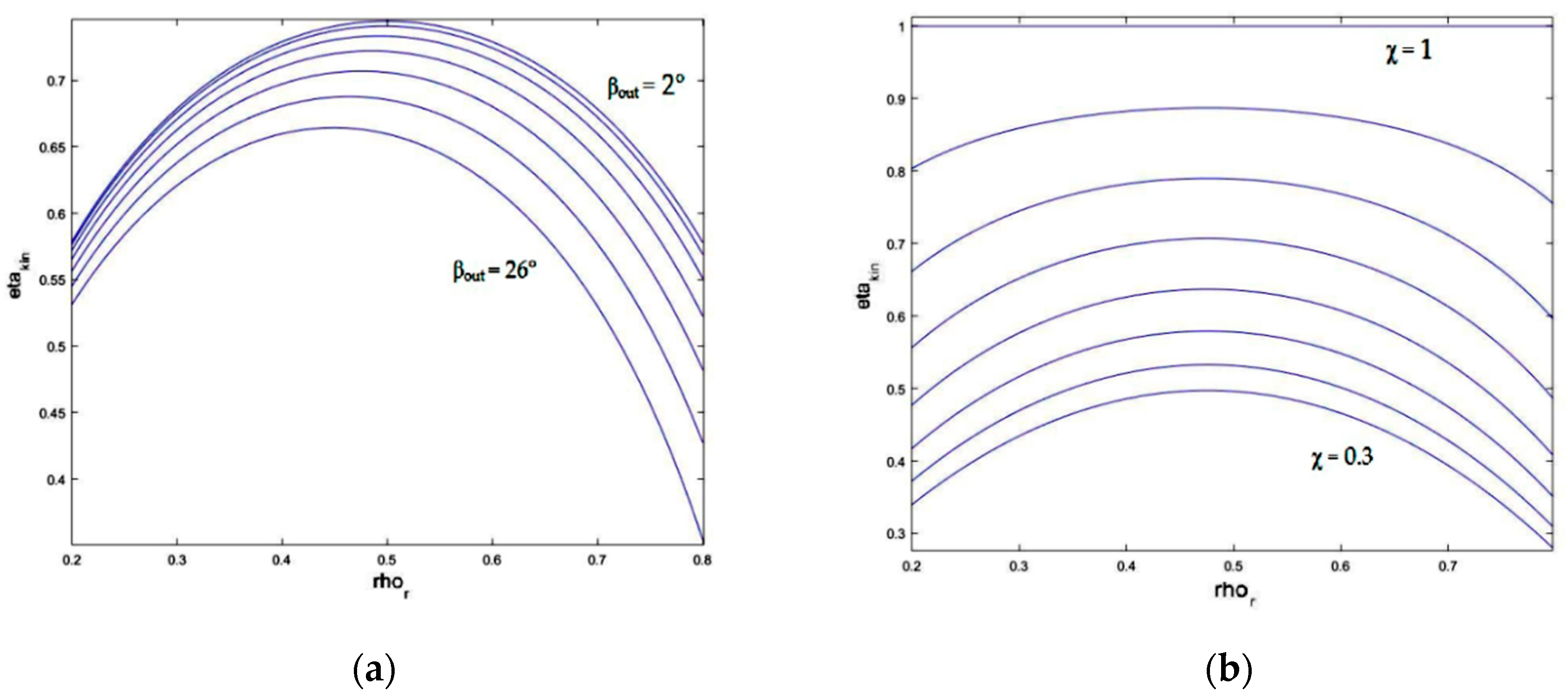 Ijtpp 05 00019 g008 Ijtpp 05 00019 g008