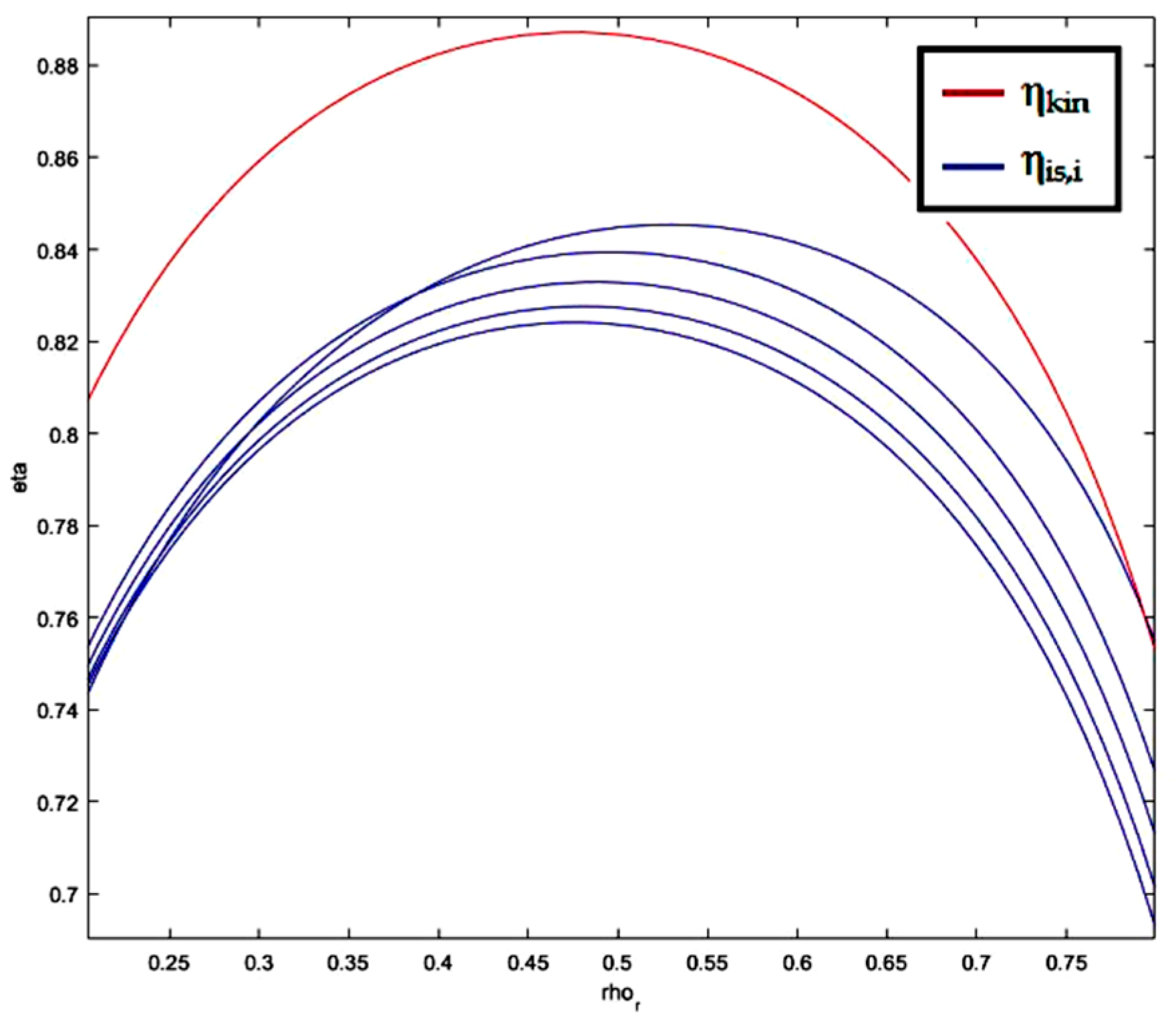 Ijtpp 05 00019 g010 Ijtpp 05 00019 g010