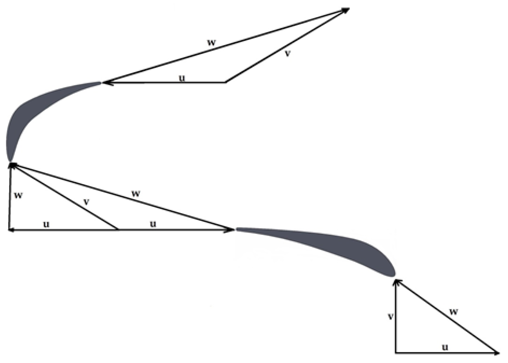 Ijtpp 05 00019 g012 Ijtpp 05 00019 g012