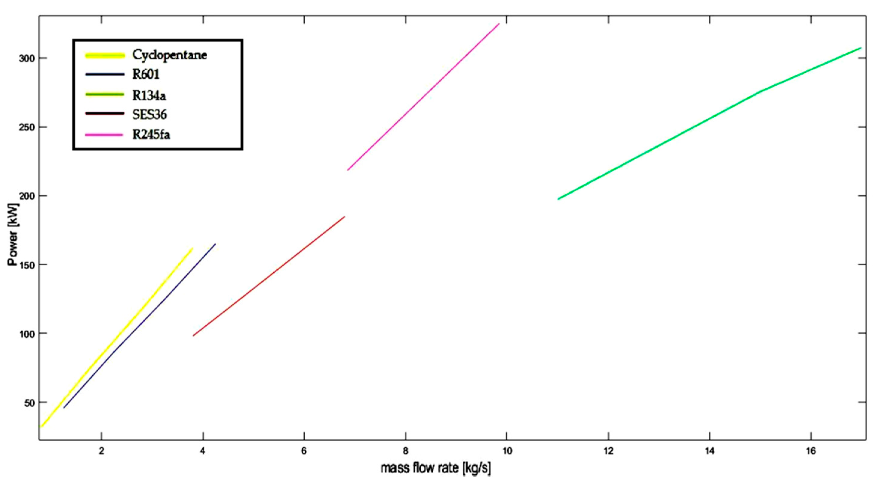 Ijtpp 05 00019 g017 Ijtpp 05 00019 g017