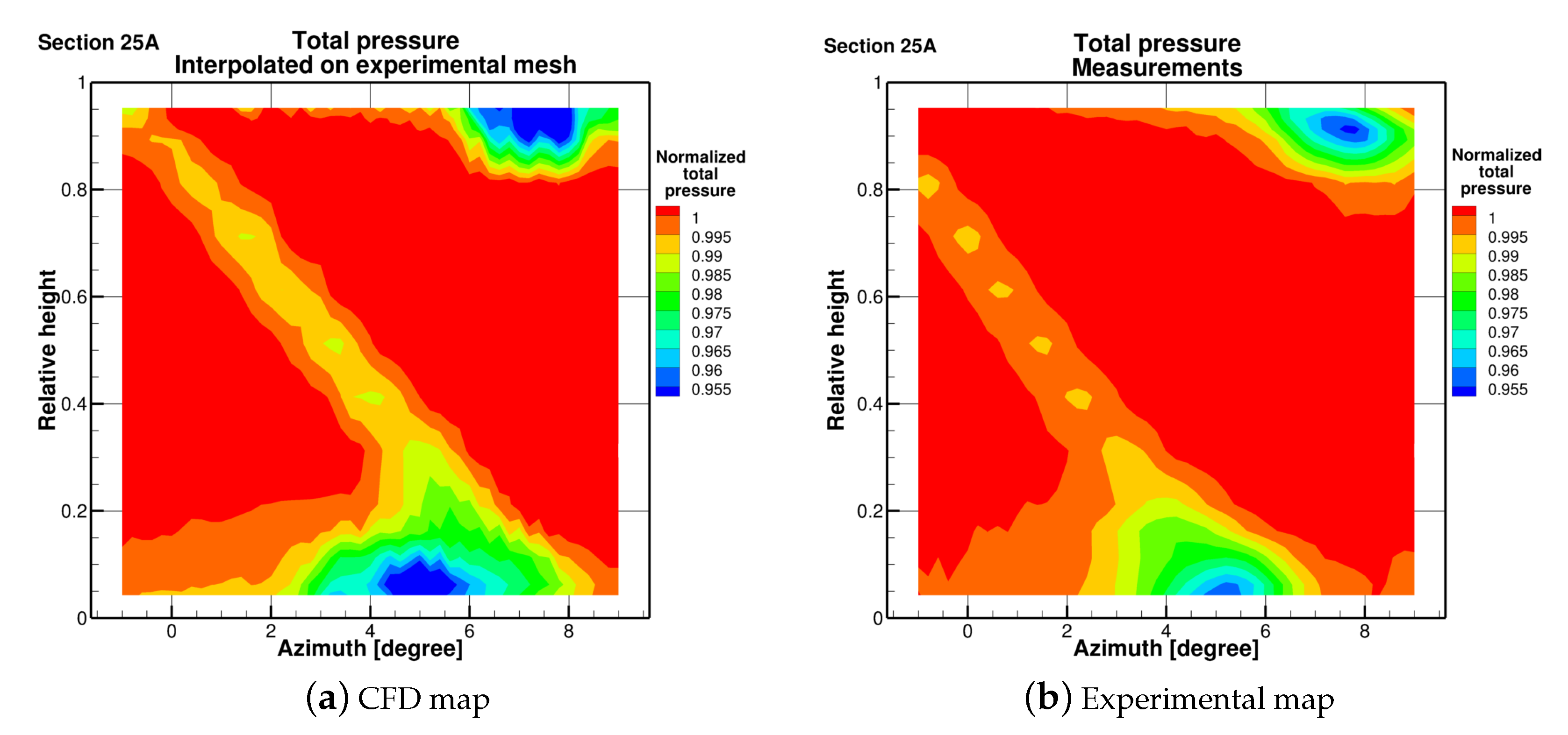 Ijtpp 05 00022 g002 Ijtpp 05 00022 g002