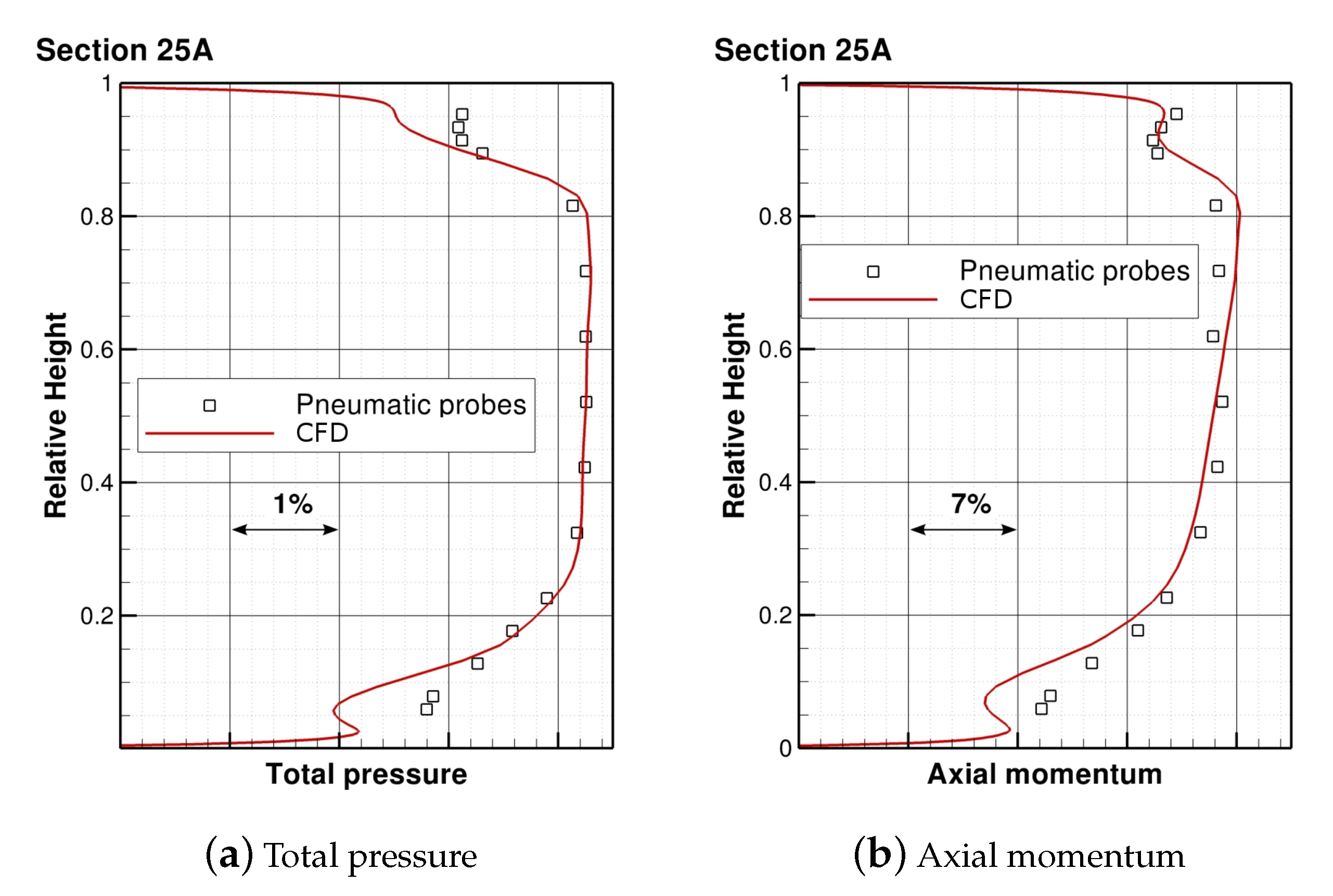 Ijtpp 05 00022 g003 Ijtpp 05 00022 g003