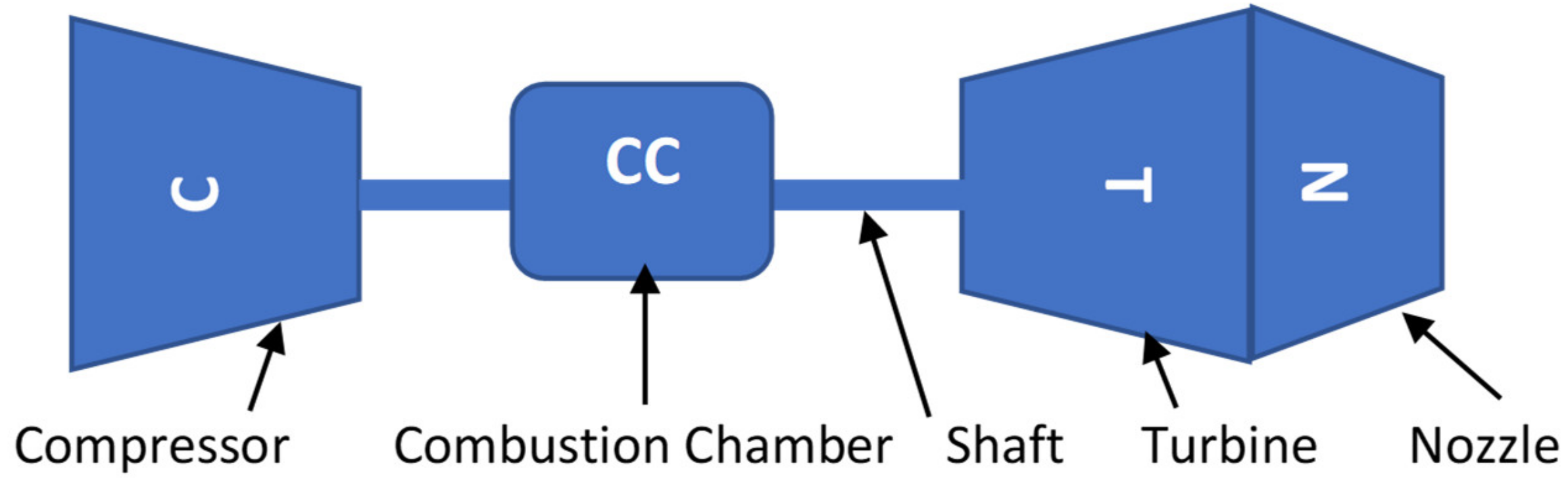 Ijtpp 06 00002 g001 Ijtpp 06 00002 g001