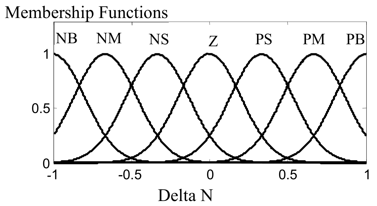 Ijtpp 06 00002 g005 Ijtpp 06 00002 g005