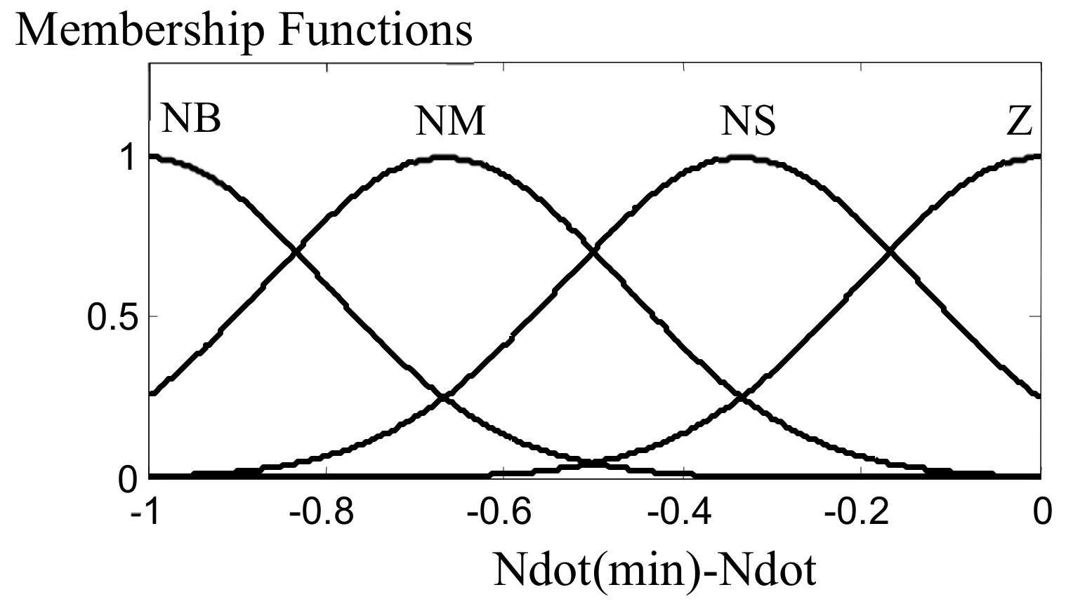 Ijtpp 06 00002 g009 Ijtpp 06 00002 g009