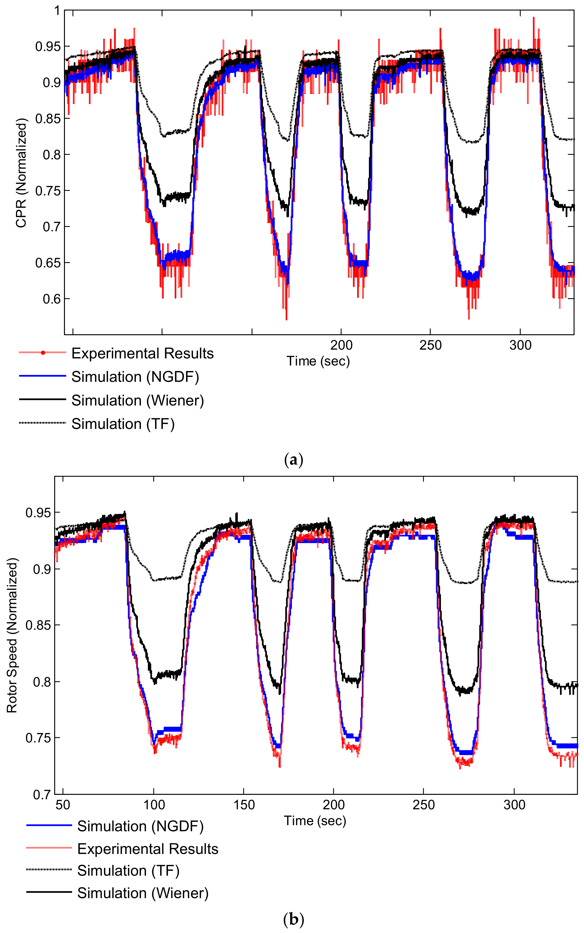 Ijtpp 06 00002 g015 Ijtpp 06 00002 g015
