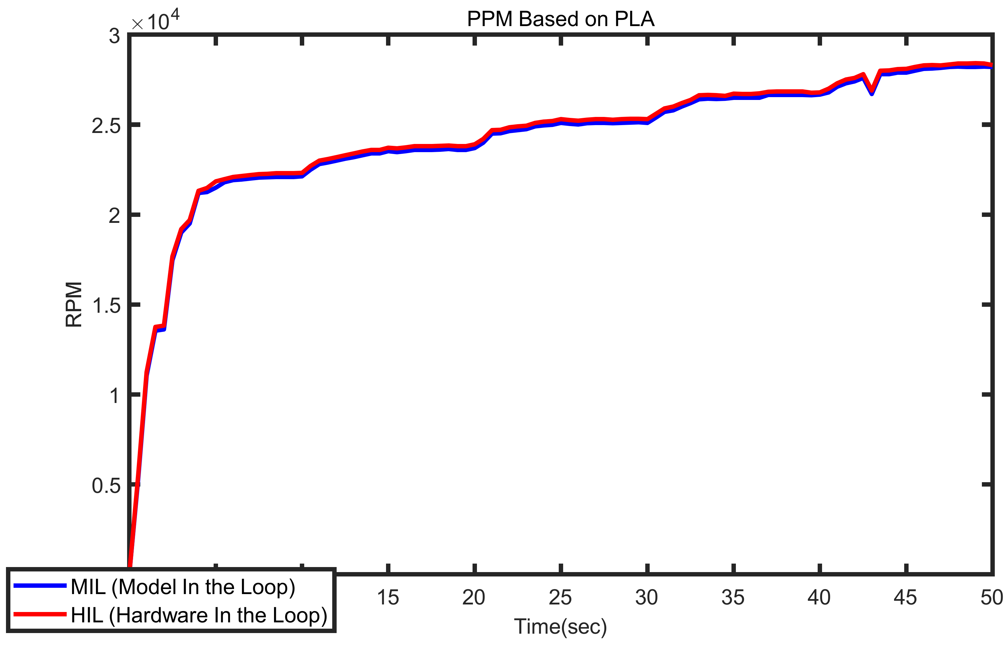 Ijtpp 06 00002 g016 Ijtpp 06 00002 g016
