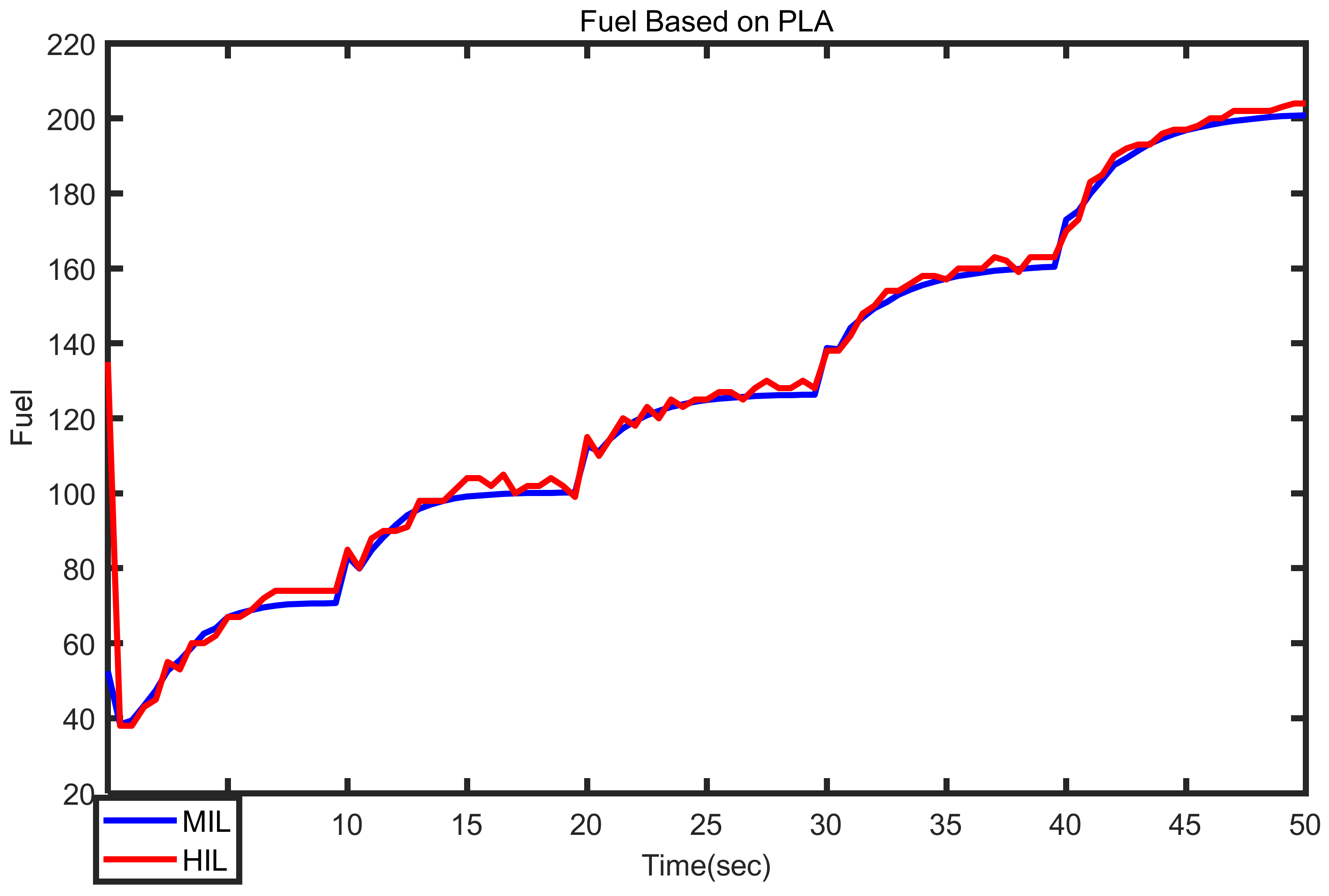 Ijtpp 06 00002 g017 Ijtpp 06 00002 g017