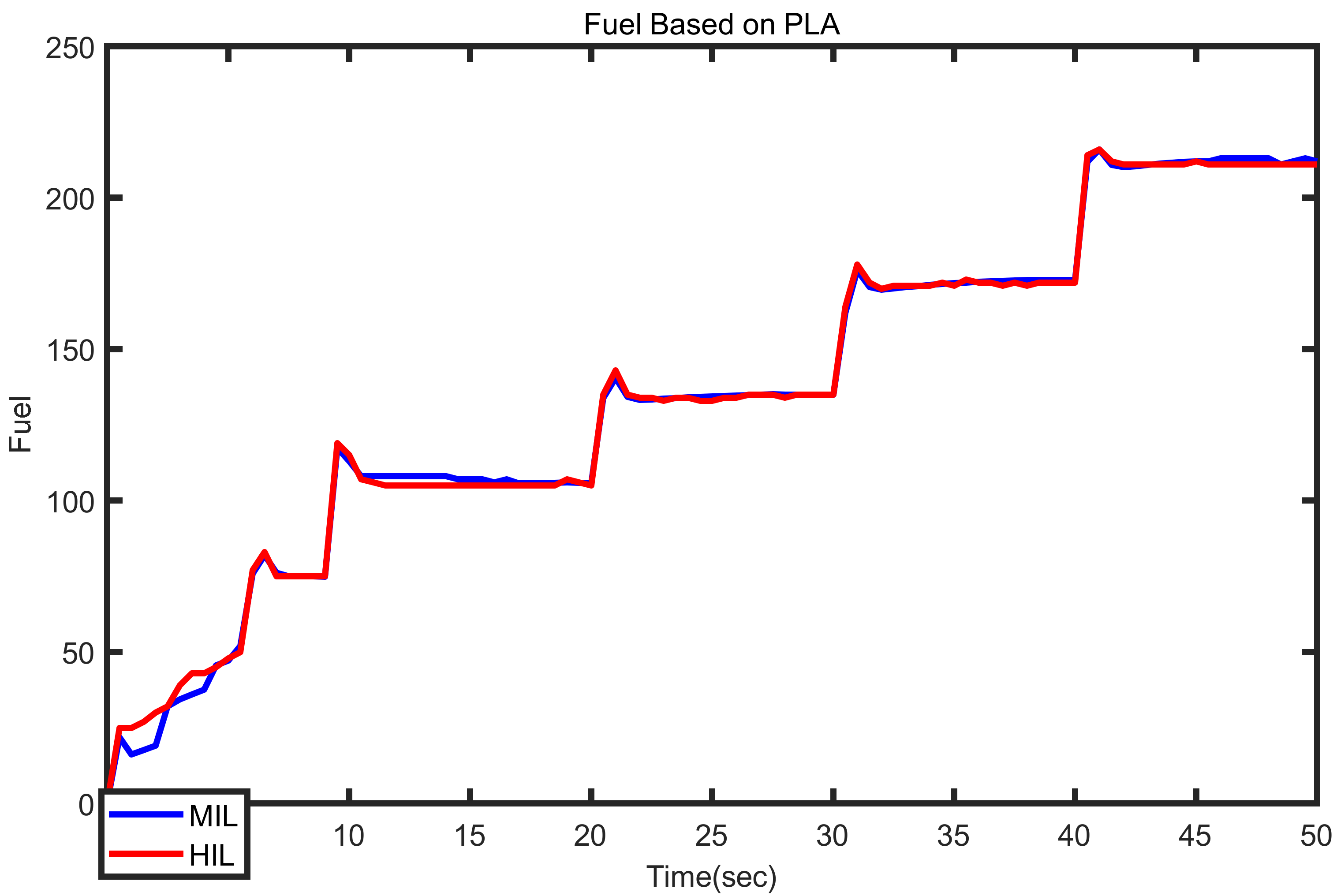 Ijtpp 06 00002 g021 Ijtpp 06 00002 g021