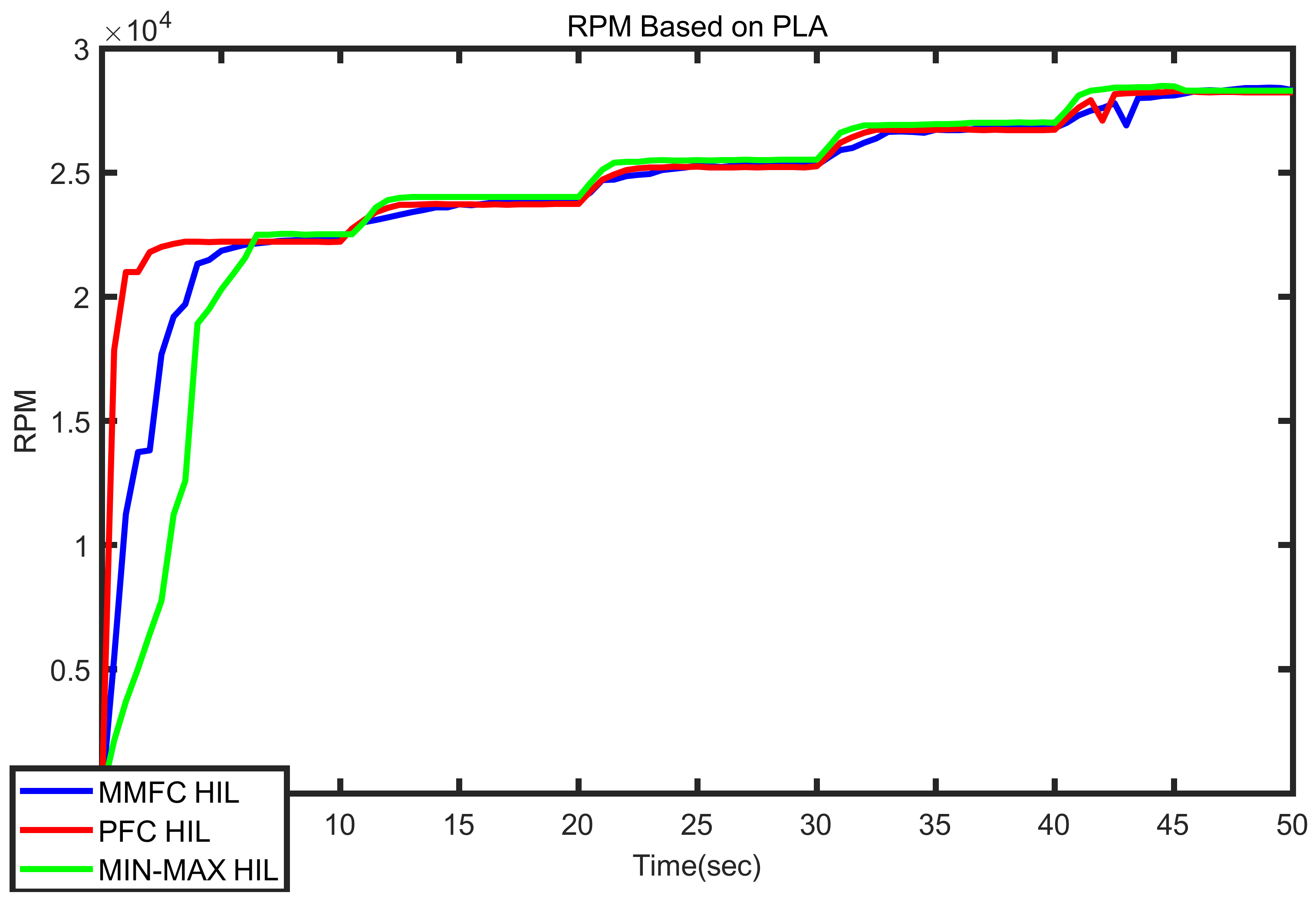 Ijtpp 06 00002 g022 Ijtpp 06 00002 g022