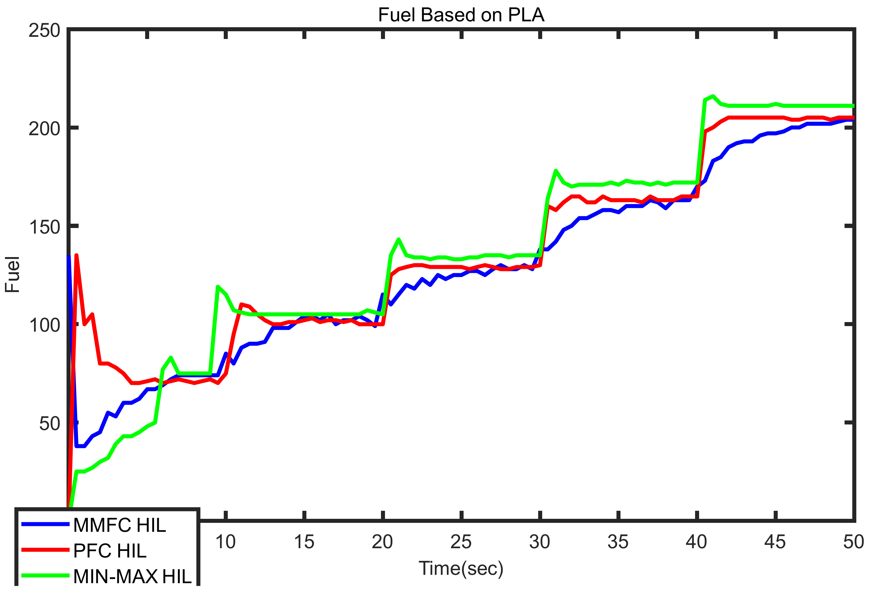Ijtpp 06 00002 g023 Ijtpp 06 00002 g023