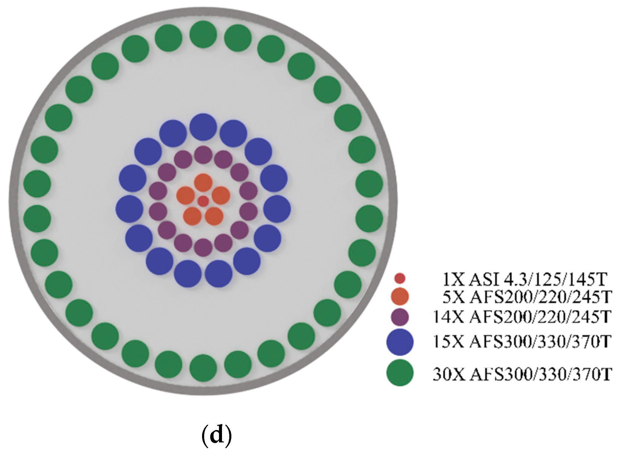 Ijtpp 06 00003 g001b Ijtpp 06 00003 g001b