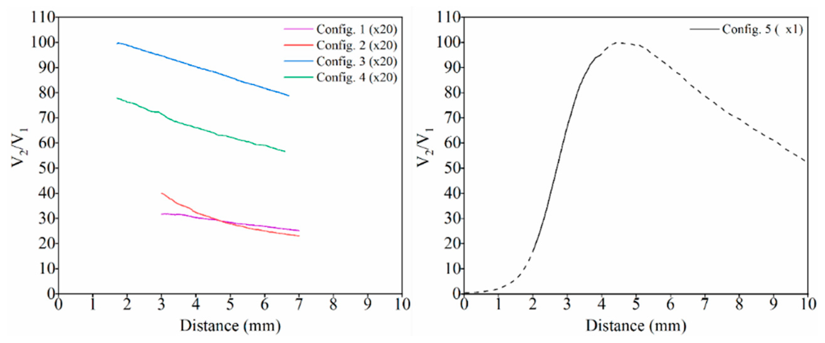 Ijtpp 06 00003 g005 Ijtpp 06 00003 g005