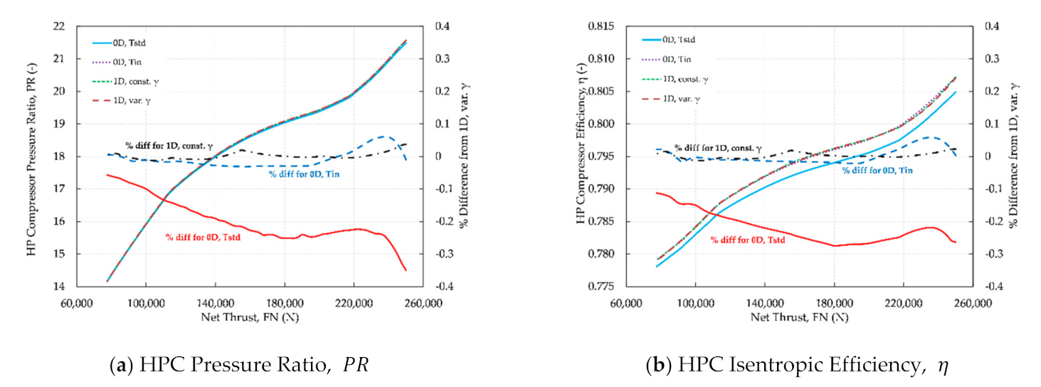 Ijtpp 06 00004 g014a
