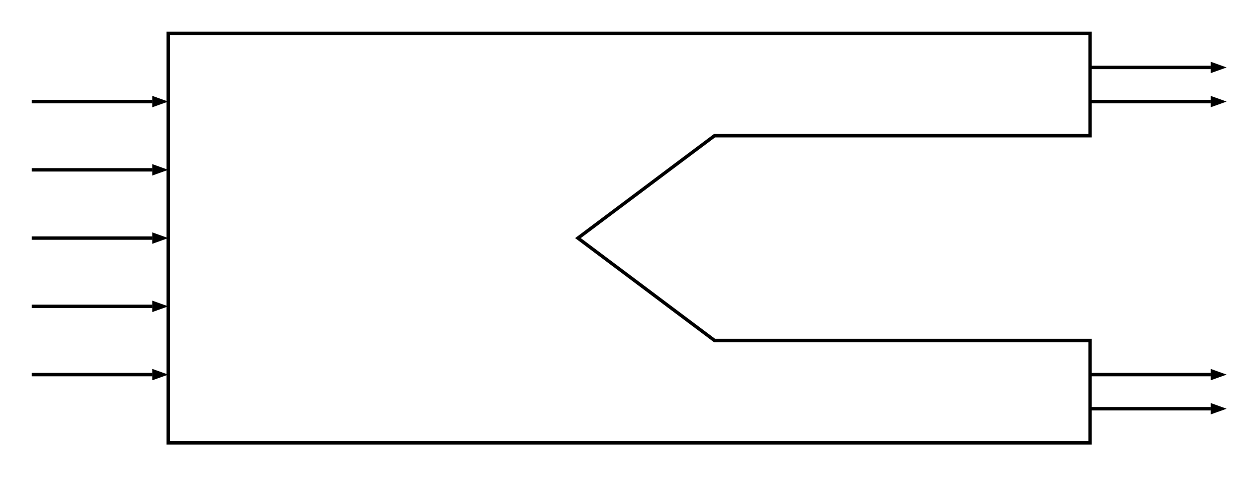 Ijtpp 06 00007 g003 Ijtpp 06 00007 g003