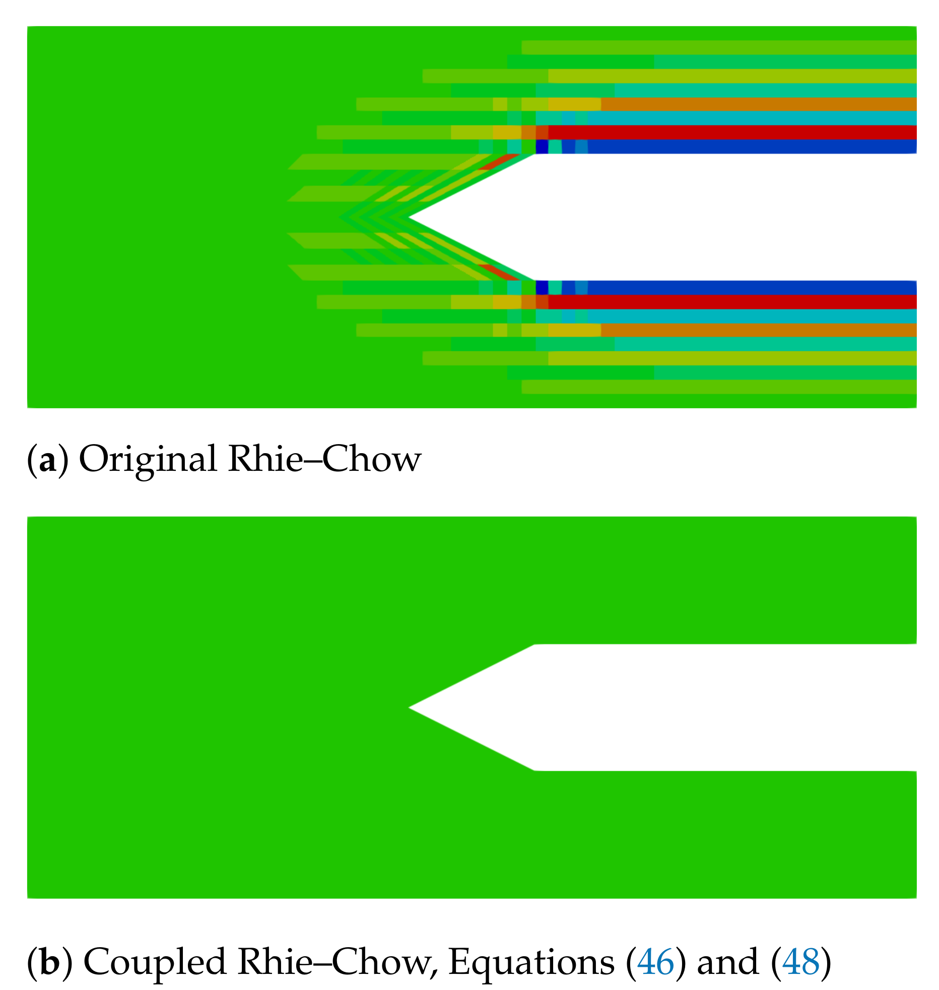 Ijtpp 06 00007 g004 Ijtpp 06 00007 g004