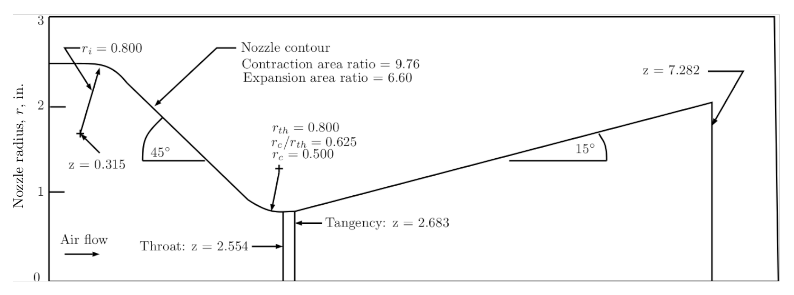Ijtpp 06 00007 g005 Ijtpp 06 00007 g005