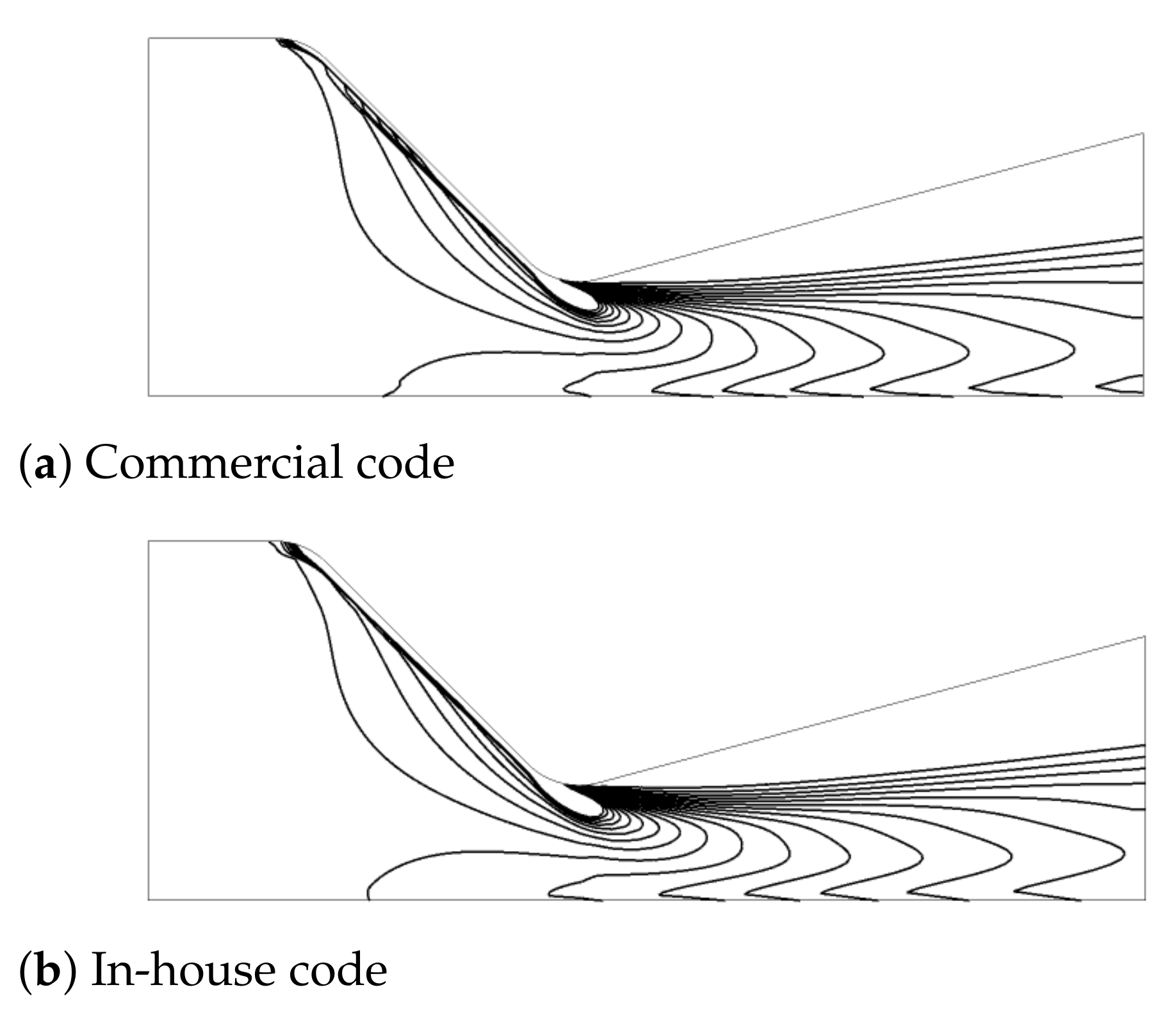 Ijtpp 06 00007 g007 Ijtpp 06 00007 g007