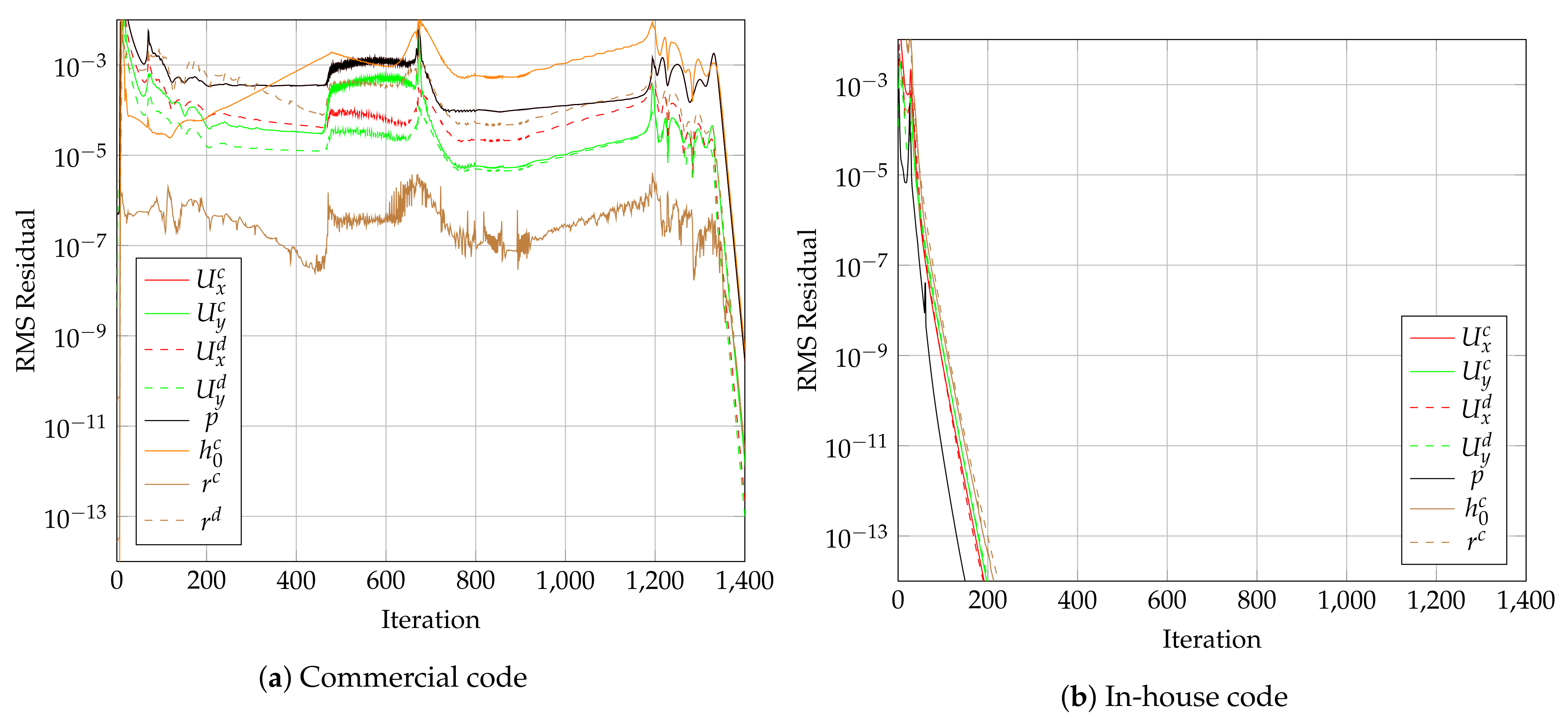 Ijtpp 06 00007 g008 Ijtpp 06 00007 g008