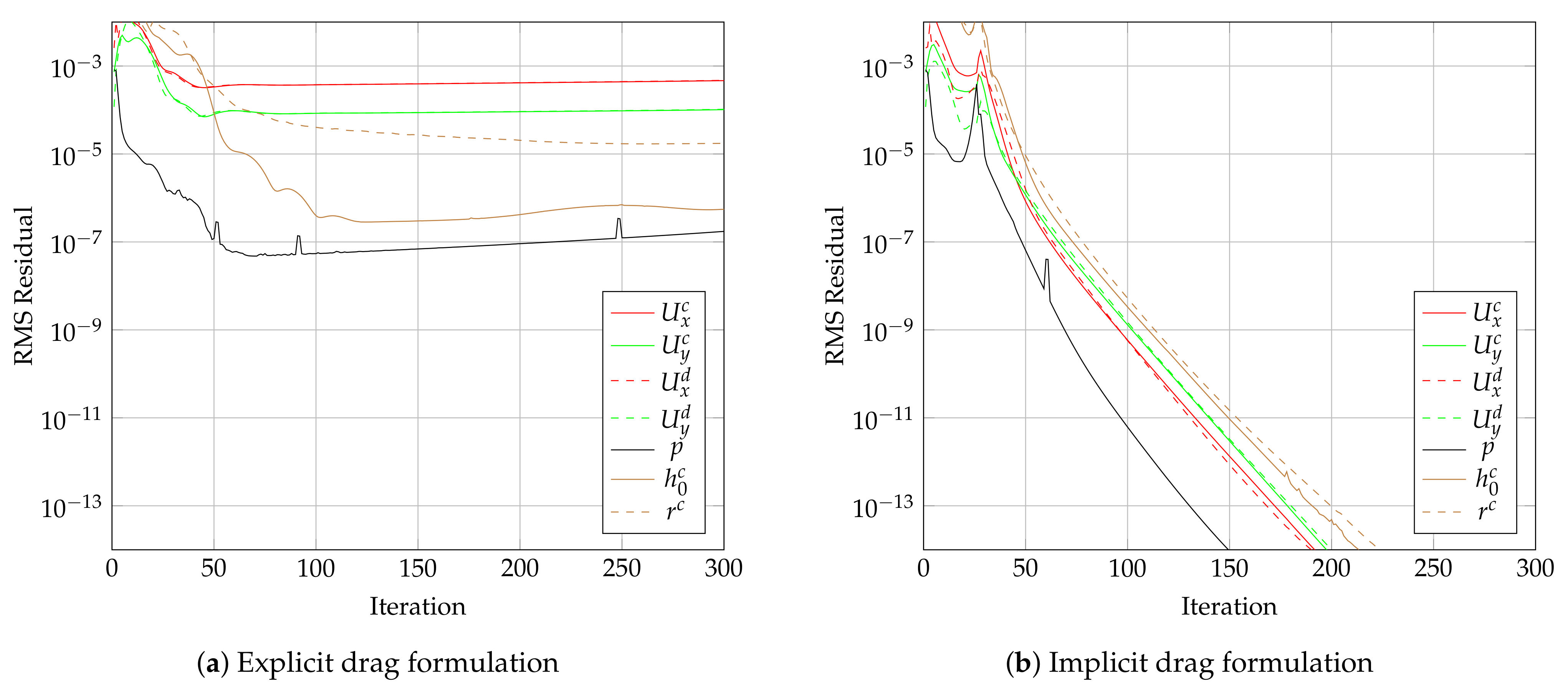 Ijtpp 06 00007 g009 Ijtpp 06 00007 g009
