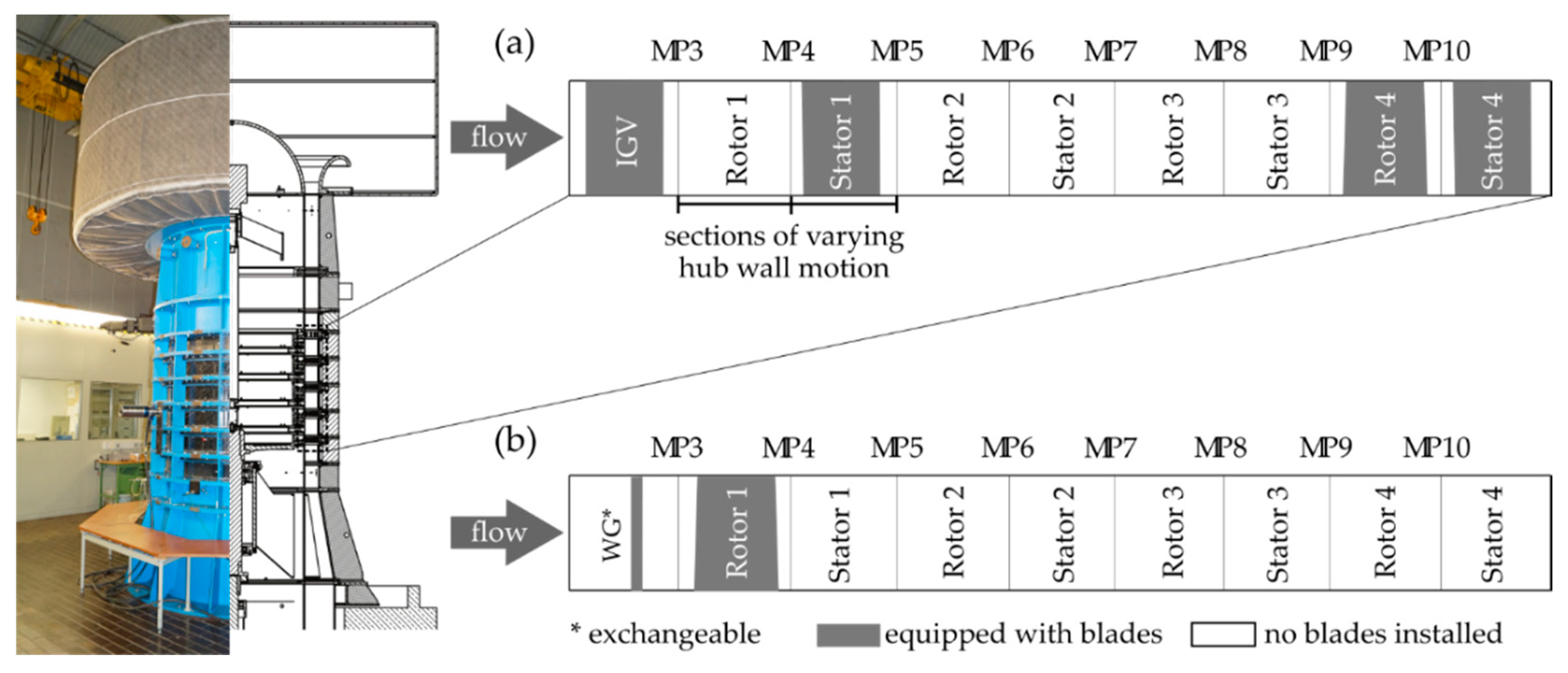 Ijtpp 06 00009 g001 Ijtpp 06 00009 g001