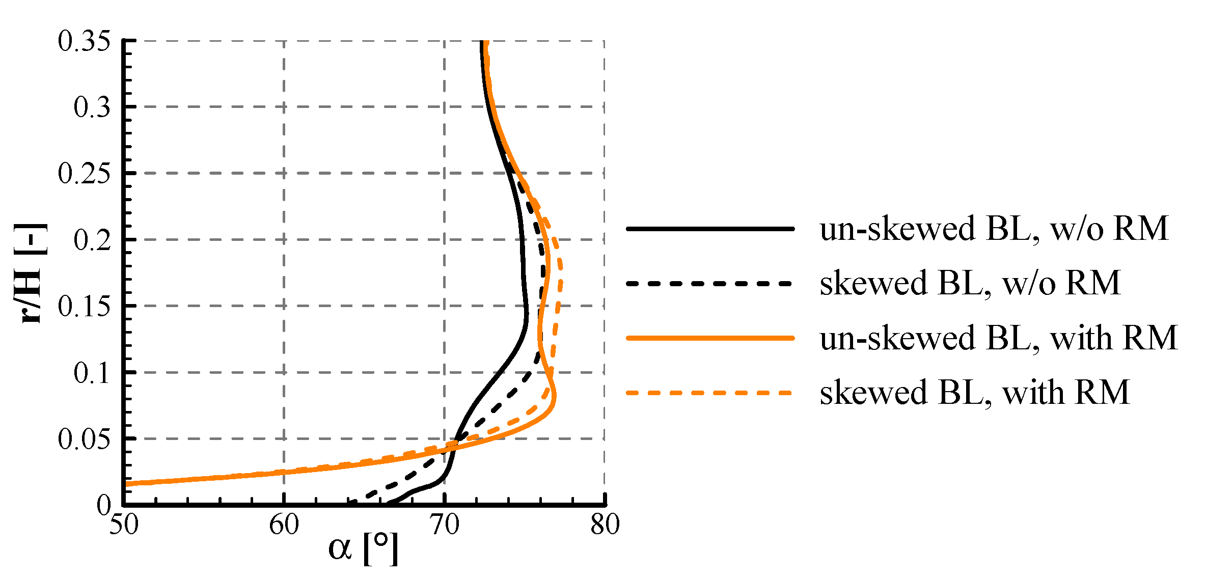 Ijtpp 06 00009 g004 Ijtpp 06 00009 g004