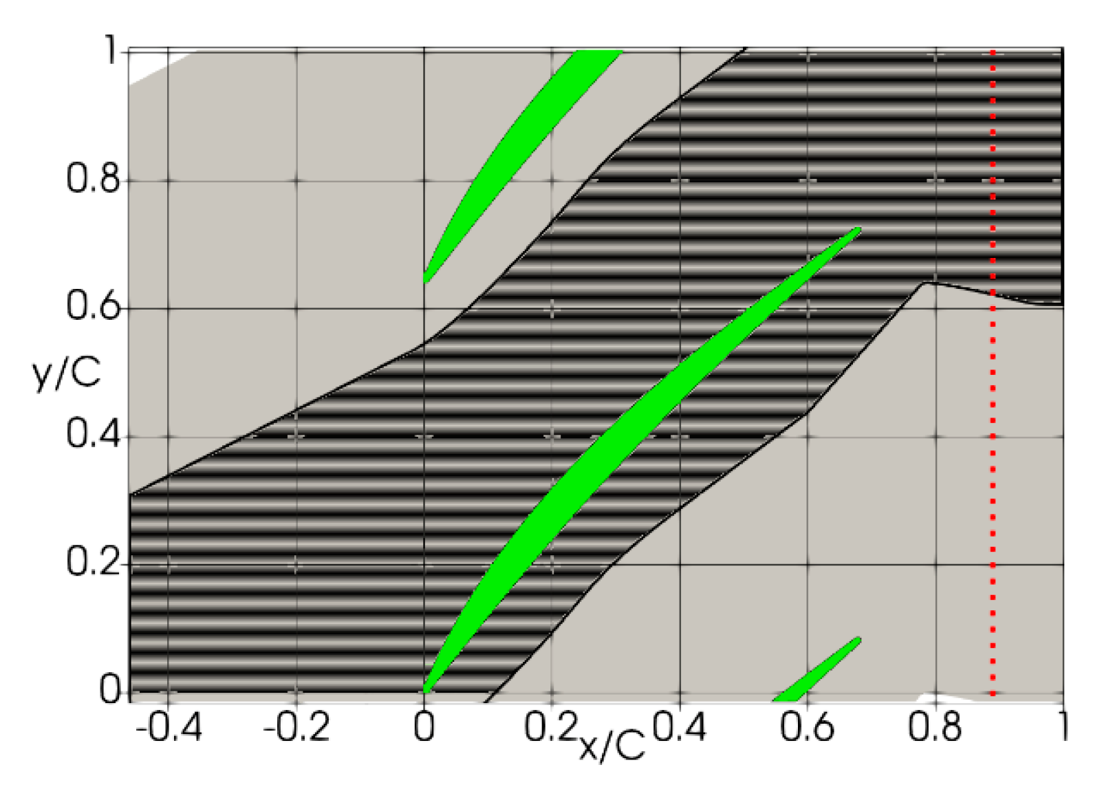 Ijtpp 06 00009 g006 Ijtpp 06 00009 g006