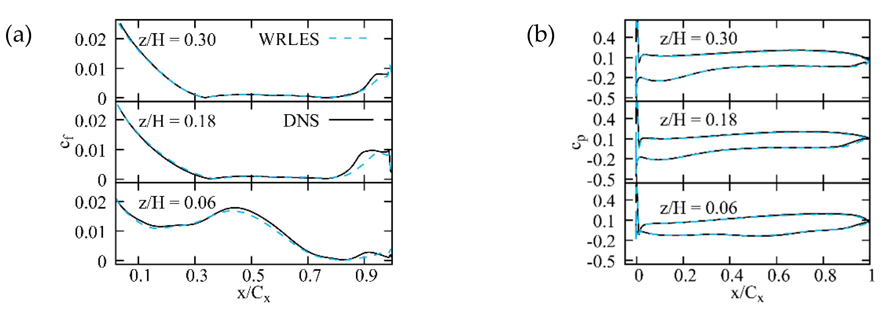 Ijtpp 06 00009 g008 Ijtpp 06 00009 g008