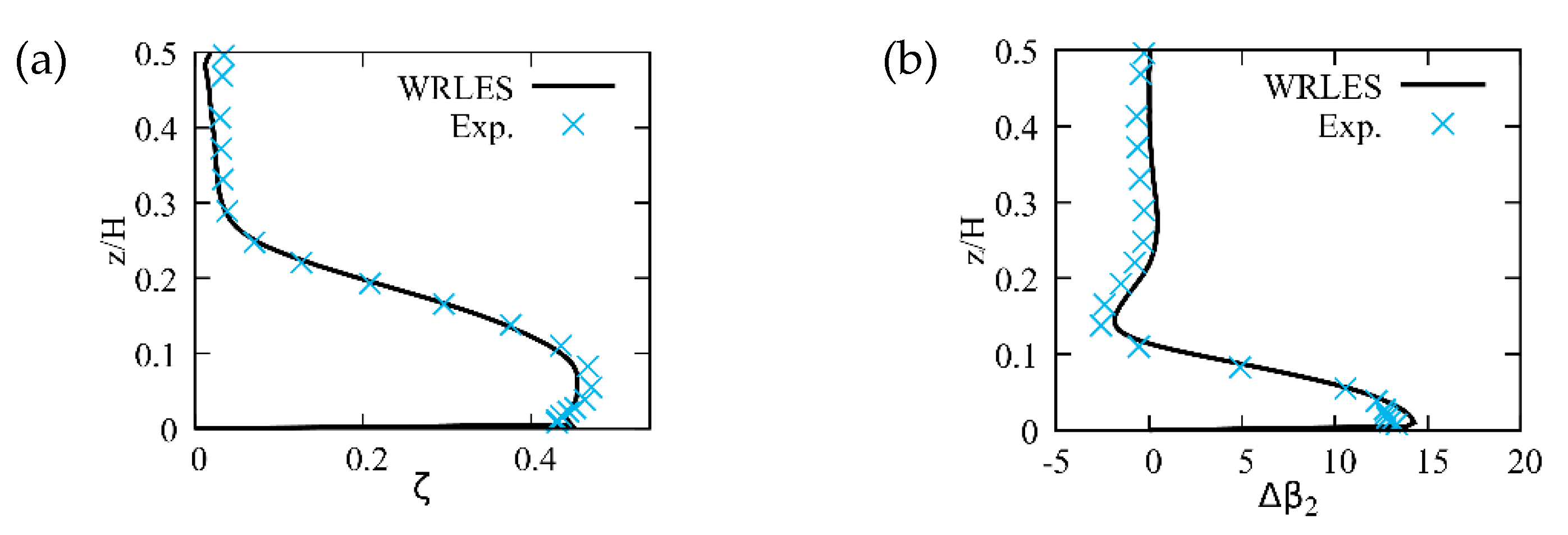 Ijtpp 06 00009 g010 Ijtpp 06 00009 g010