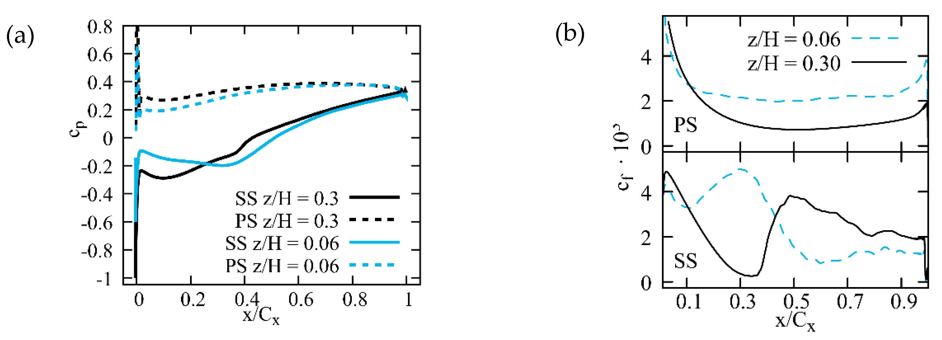 Ijtpp 06 00009 g012 Ijtpp 06 00009 g012
