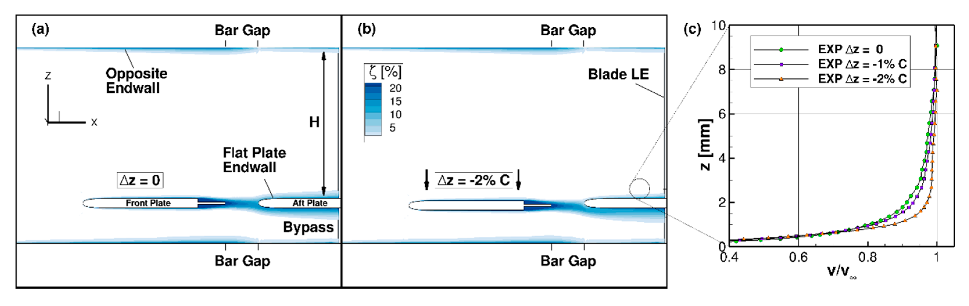 Ijtpp 06 00009 g018 Ijtpp 06 00009 g018