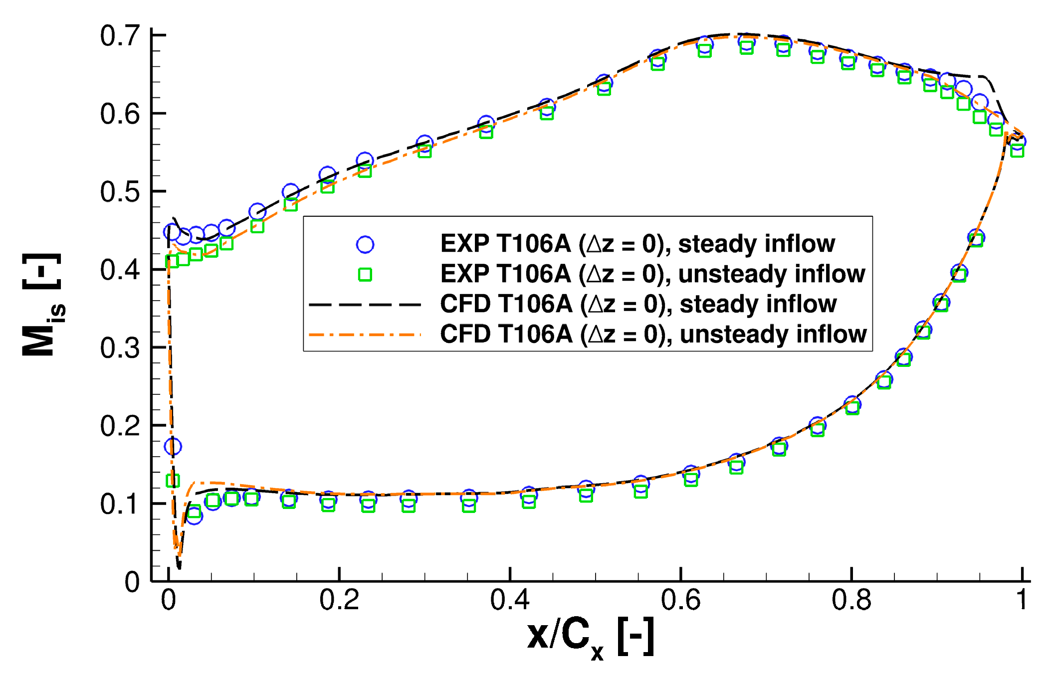 Ijtpp 06 00009 g020 Ijtpp 06 00009 g020