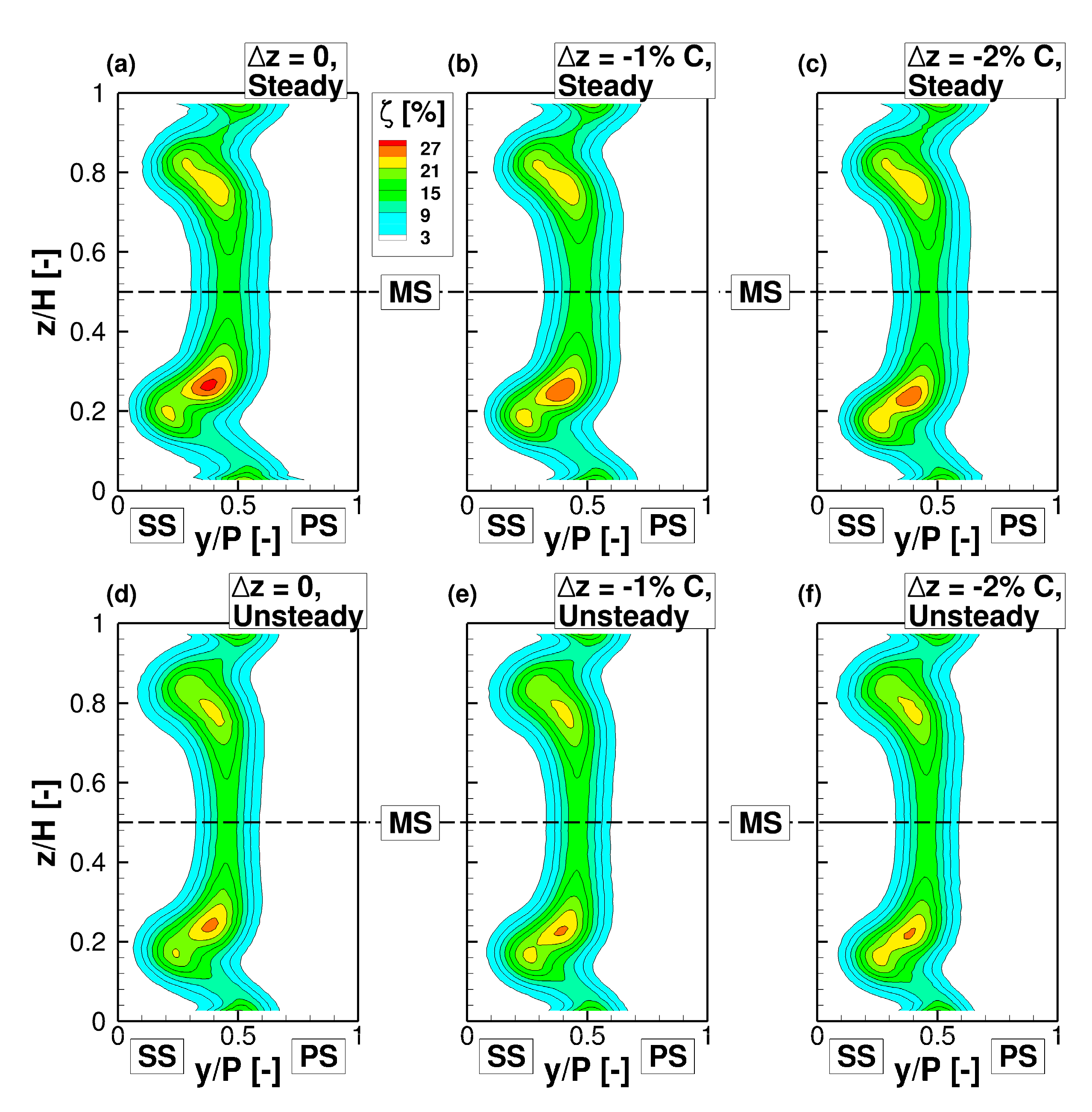 Ijtpp 06 00009 g021 Ijtpp 06 00009 g021