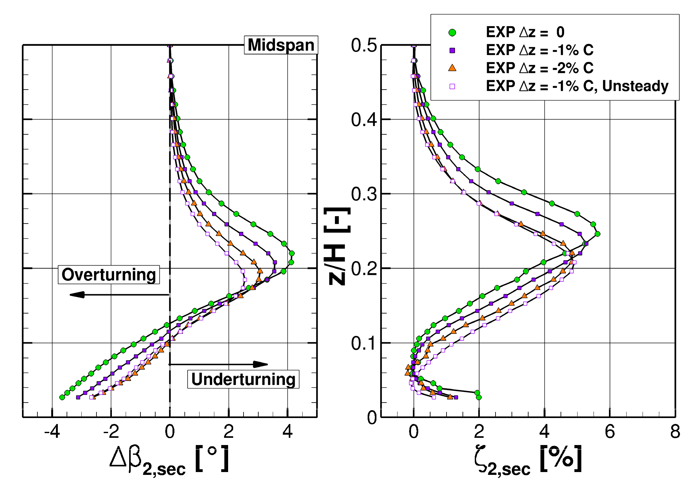 Ijtpp 06 00009 g022 Ijtpp 06 00009 g022