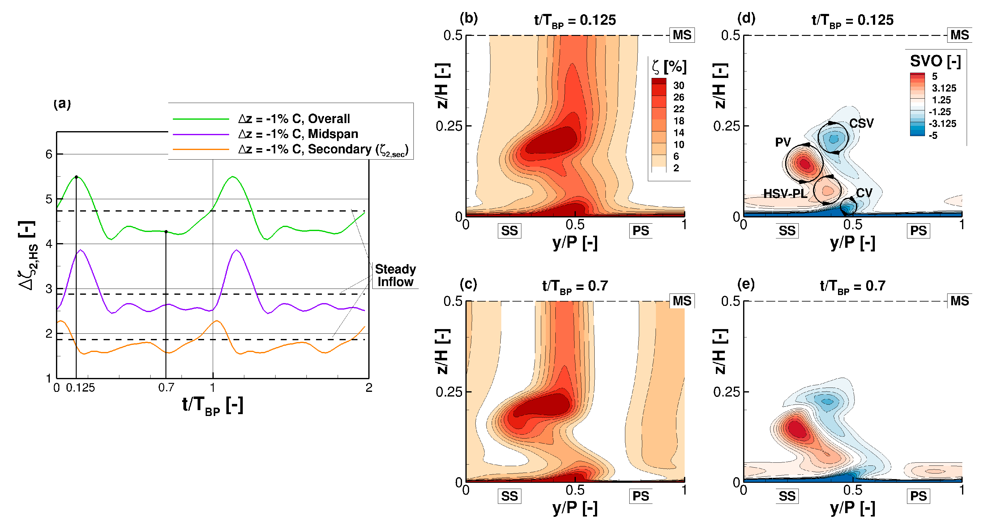 Ijtpp 06 00009 g023 Ijtpp 06 00009 g023