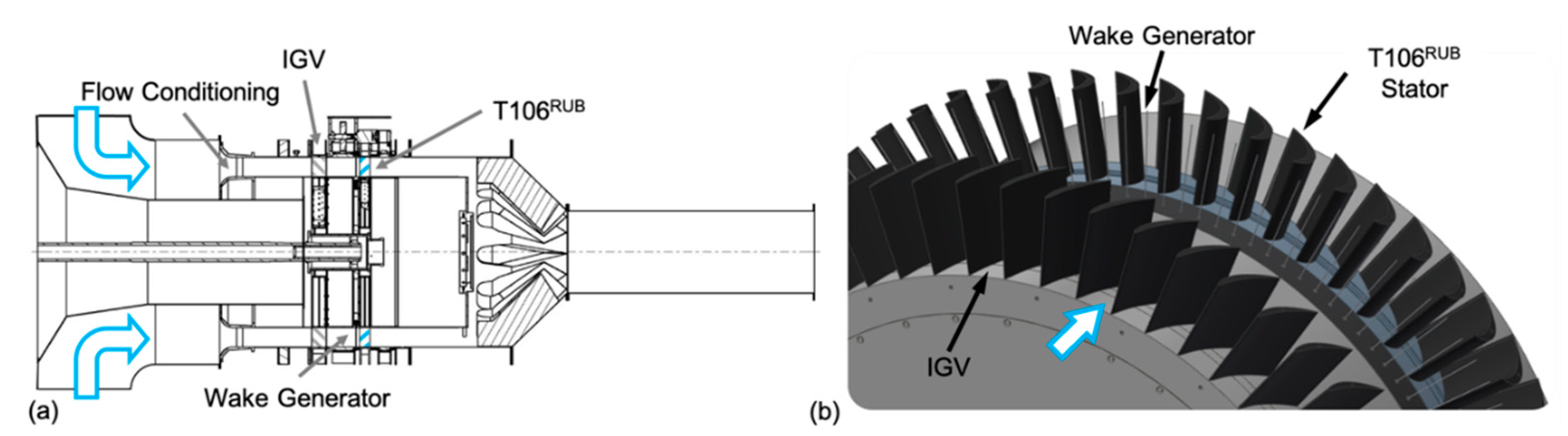 Ijtpp 06 00009 g025 Ijtpp 06 00009 g025