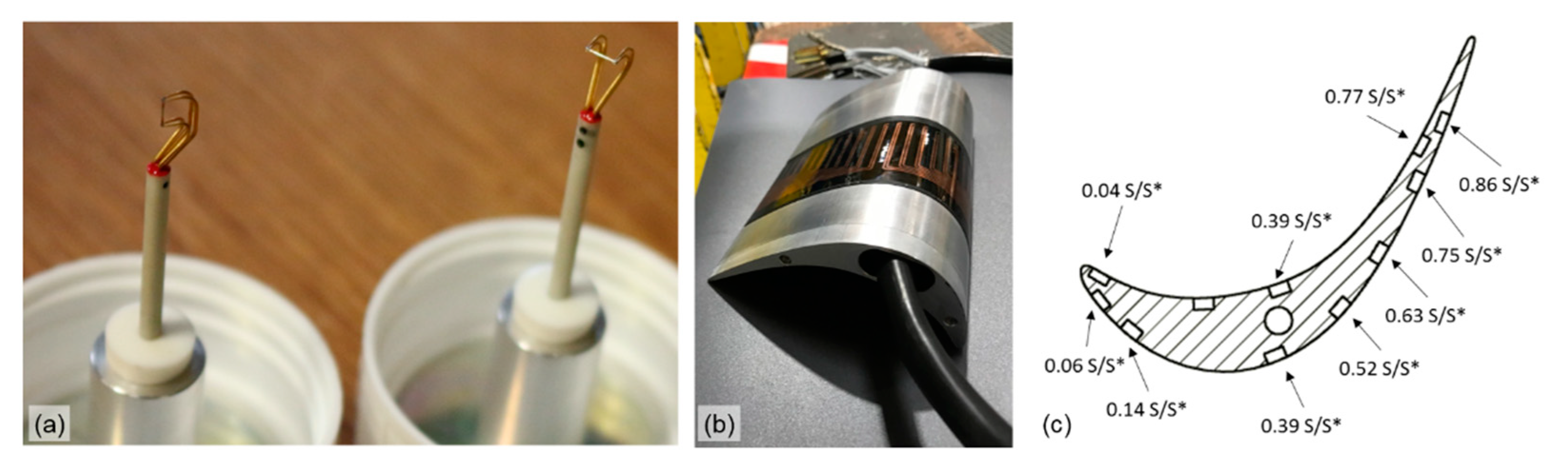 Ijtpp 06 00009 g026 Ijtpp 06 00009 g026