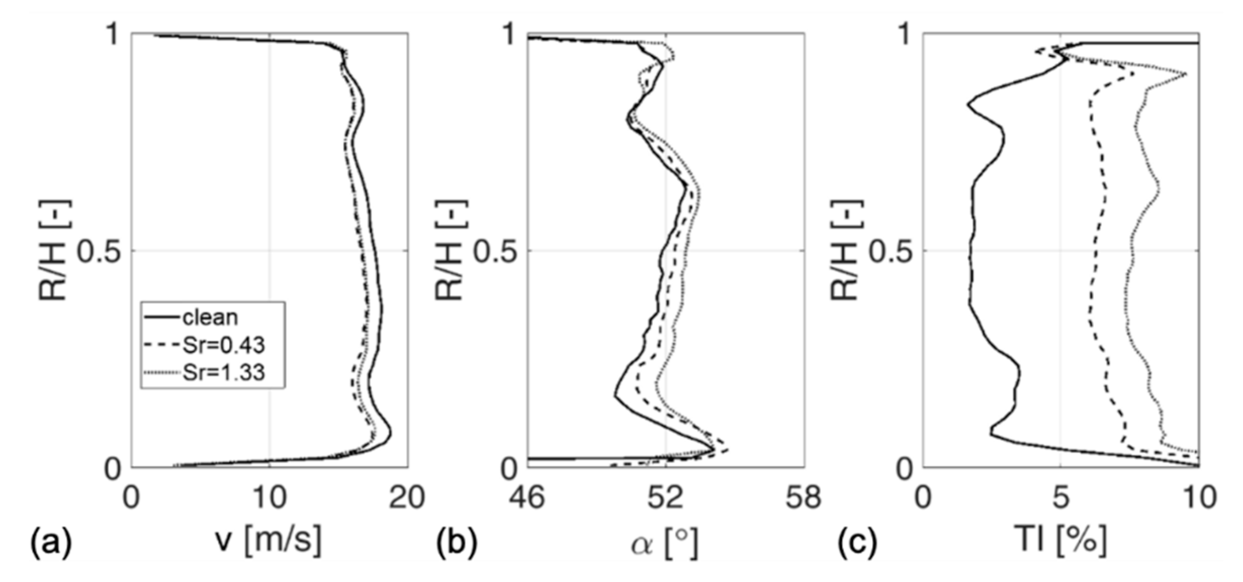 Ijtpp 06 00009 g028 Ijtpp 06 00009 g028