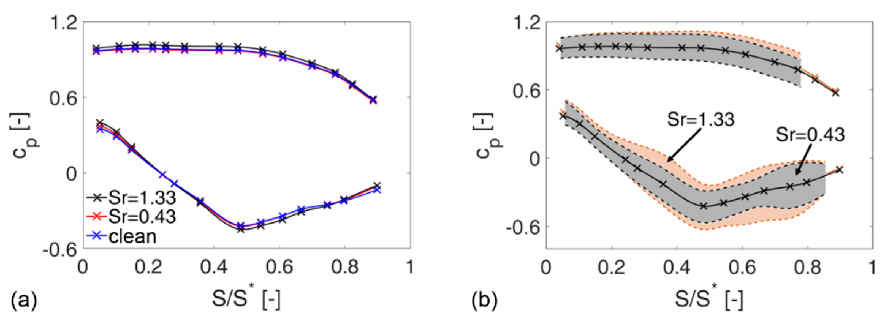 Ijtpp 06 00009 g029 Ijtpp 06 00009 g029