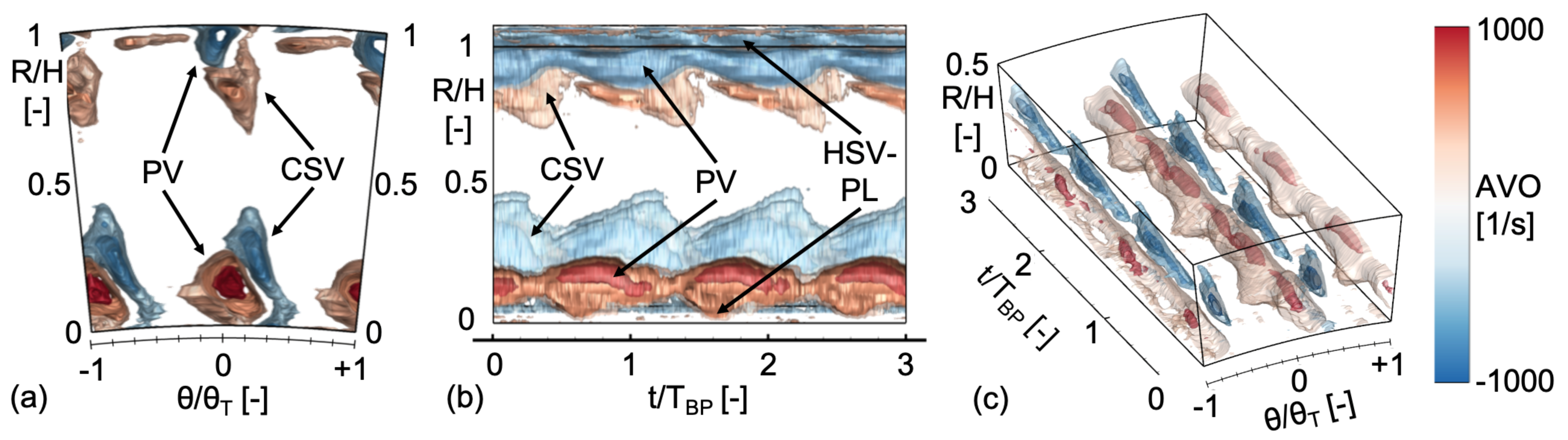 Ijtpp 06 00009 g033 Ijtpp 06 00009 g033