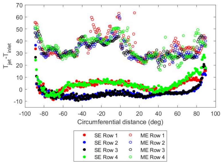 Ijtpp 06 00010 g010 550